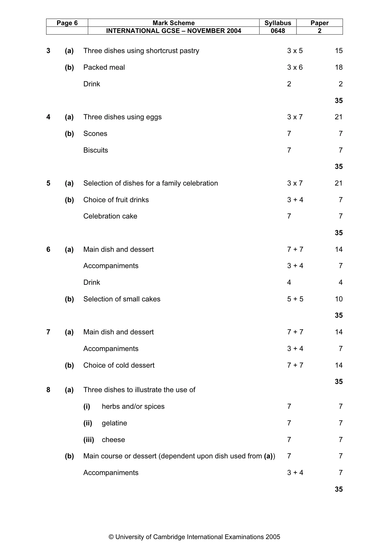 Mark scheme, page 9 of 9