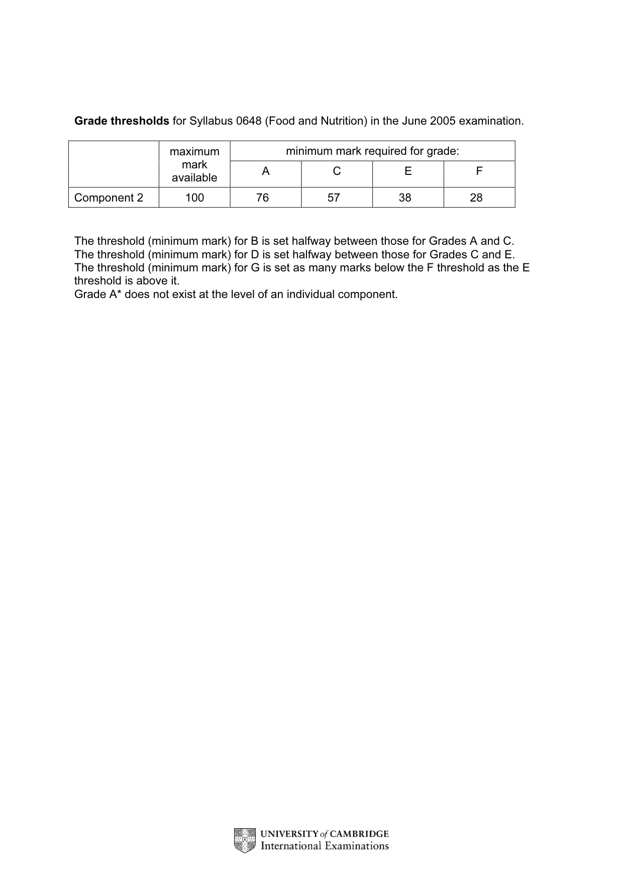 Mark scheme, page 2 of 7