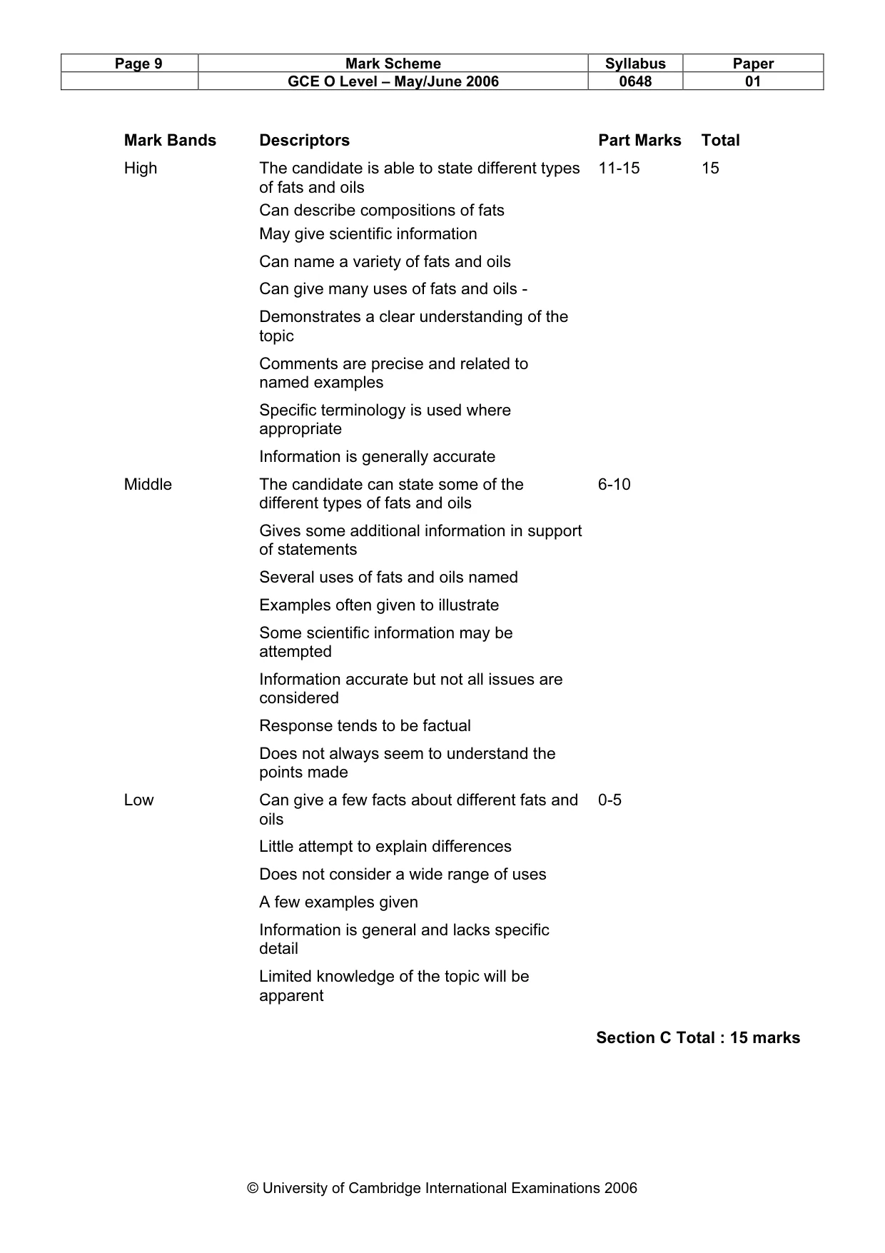 Mark scheme, page 10 of 10