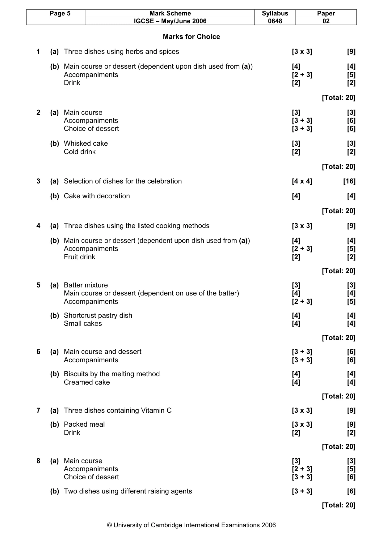 Mark scheme, page 6 of 7