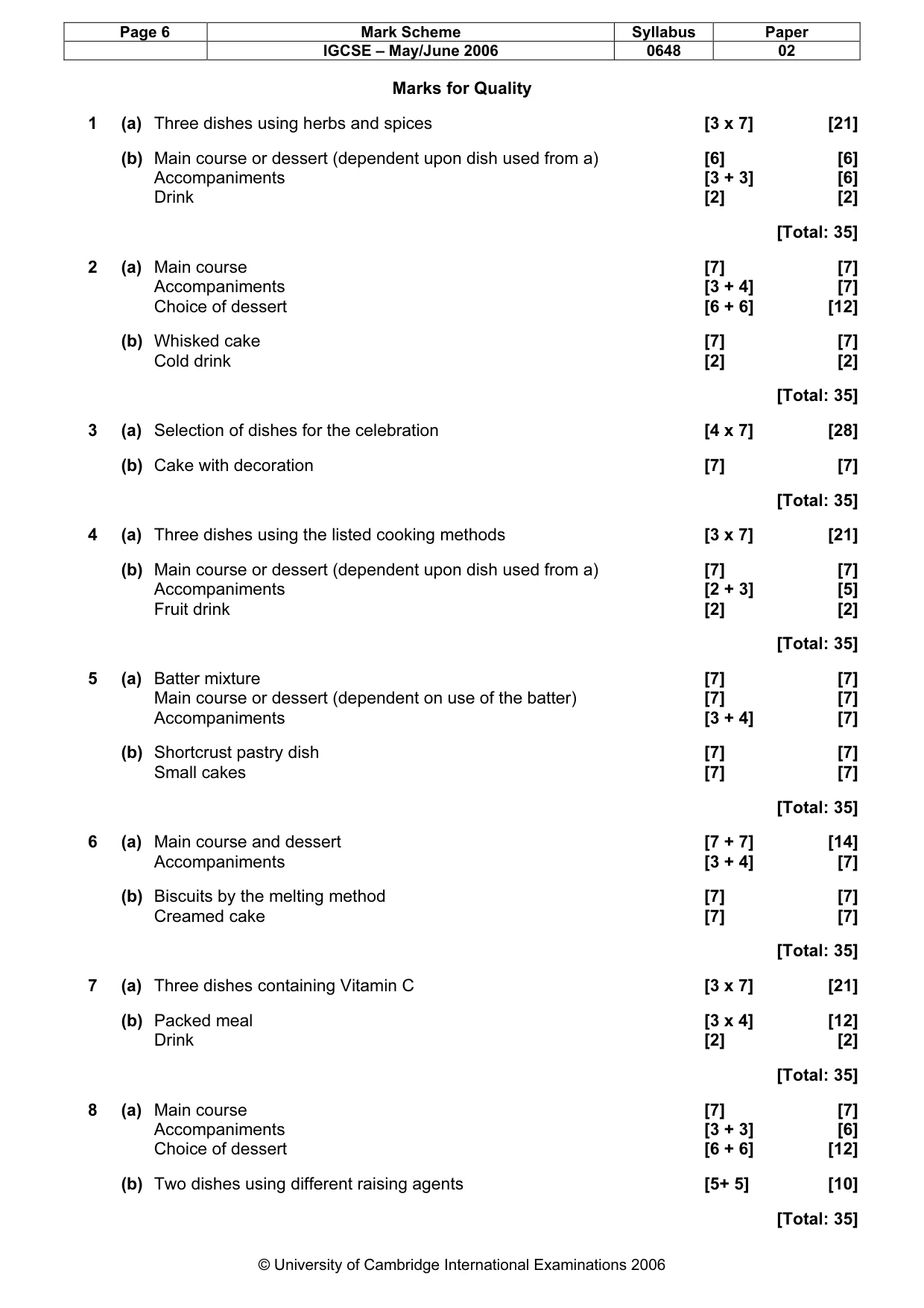 Mark scheme, page 7 of 7