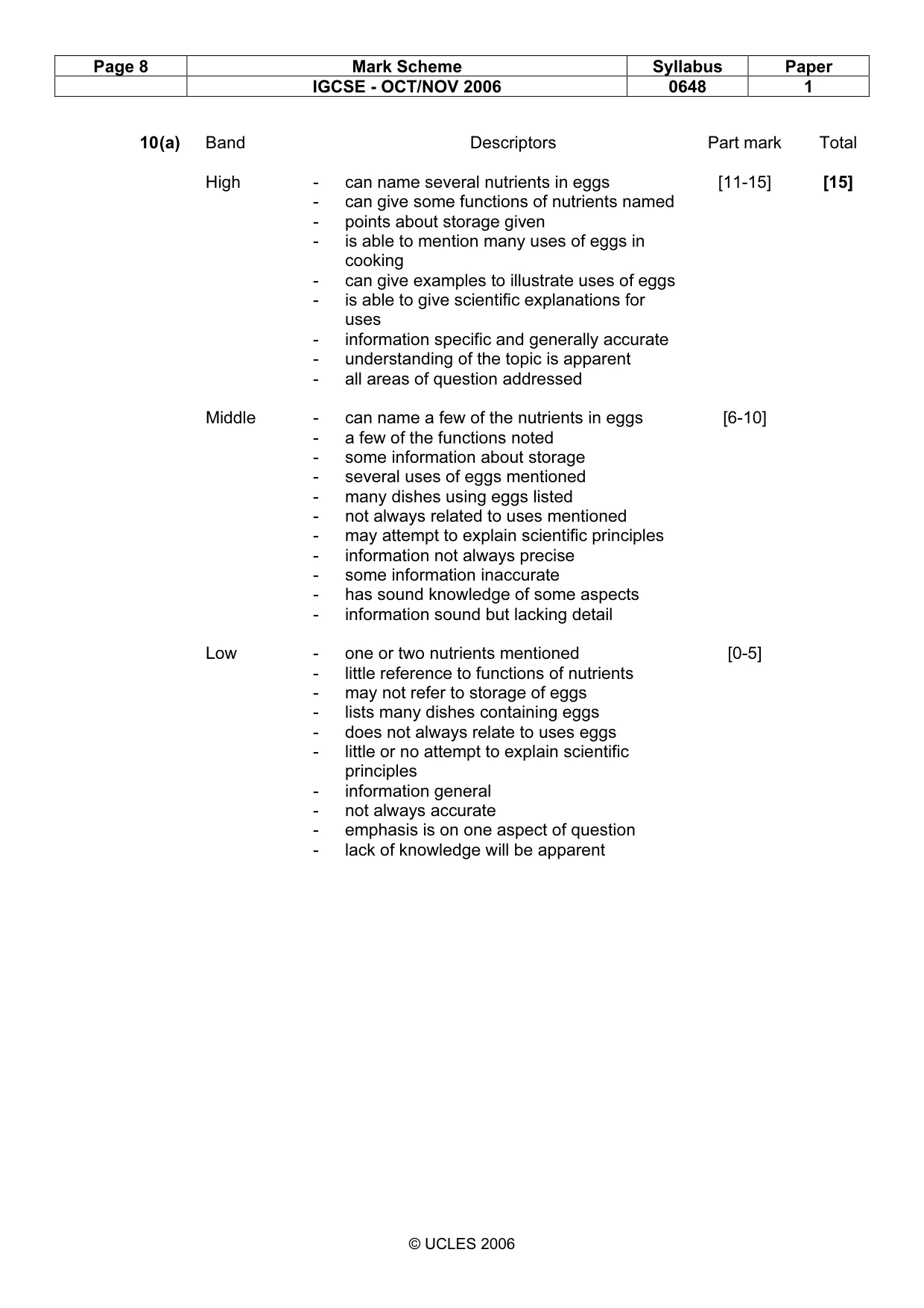 Mark scheme, page 8 of 10