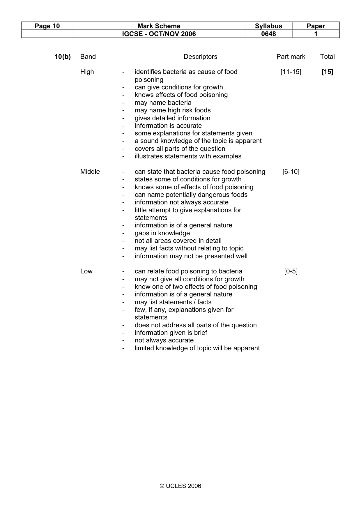 Mark scheme, page 10 of 10