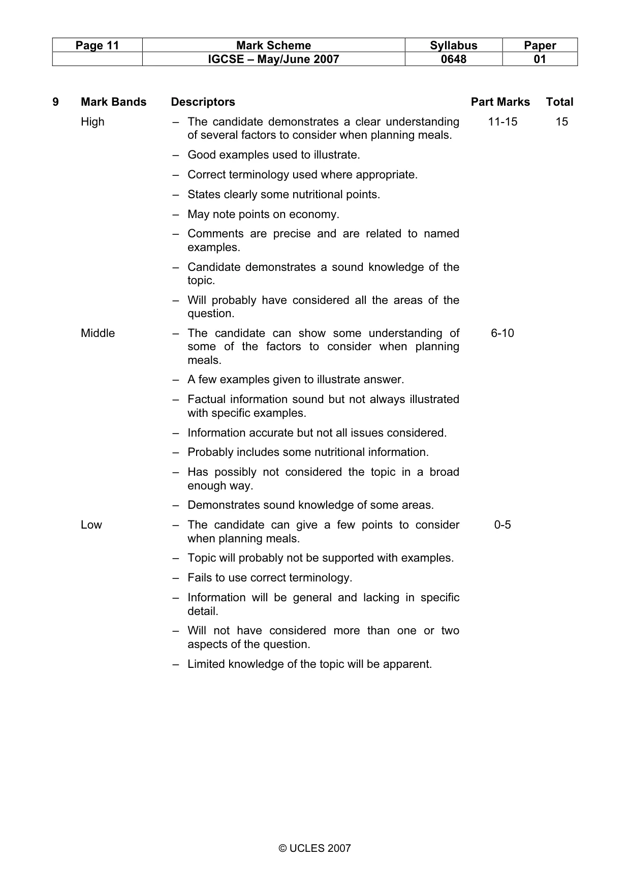 Mark scheme, page 11 of 13