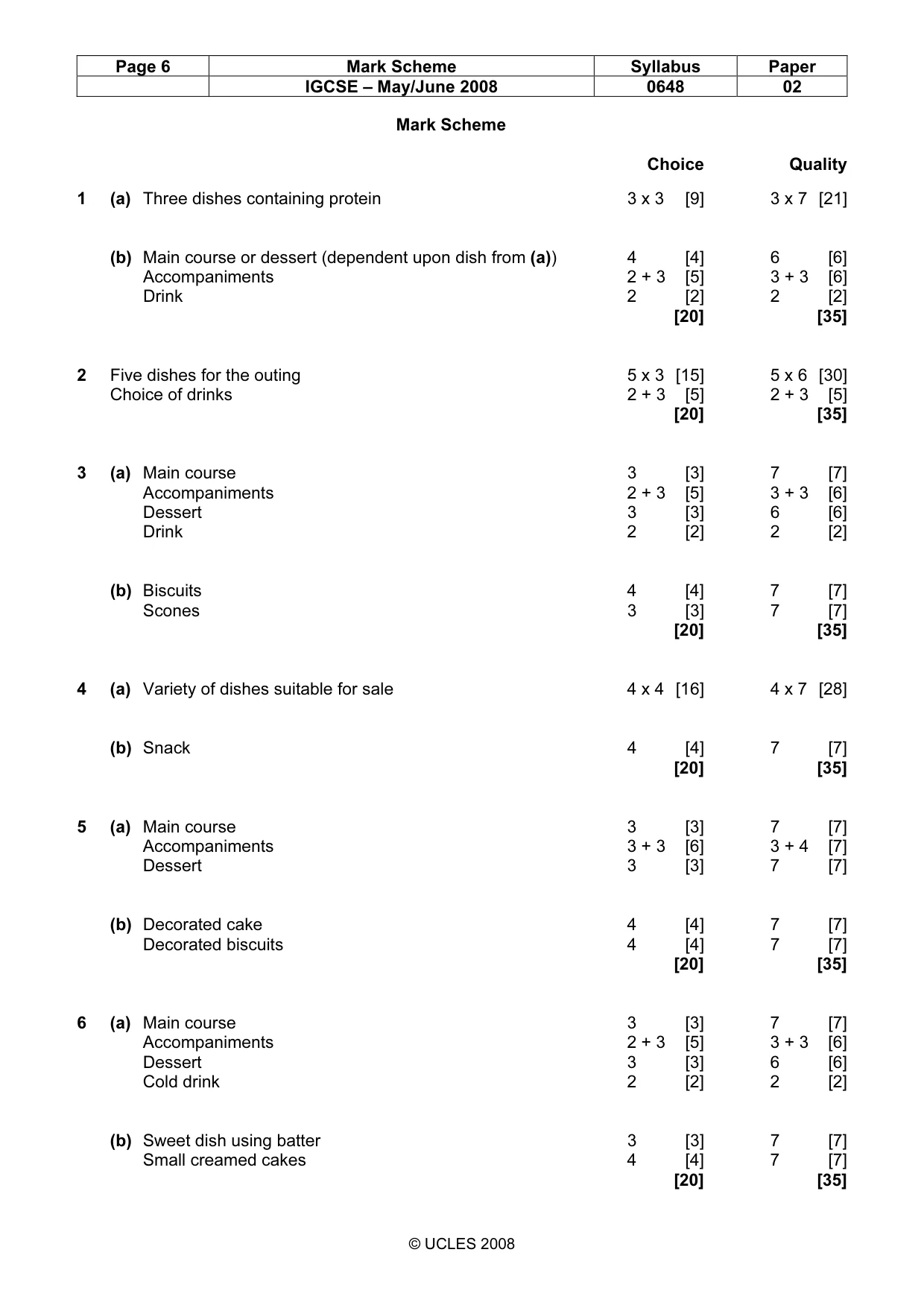 Mark scheme, page 6 of 7