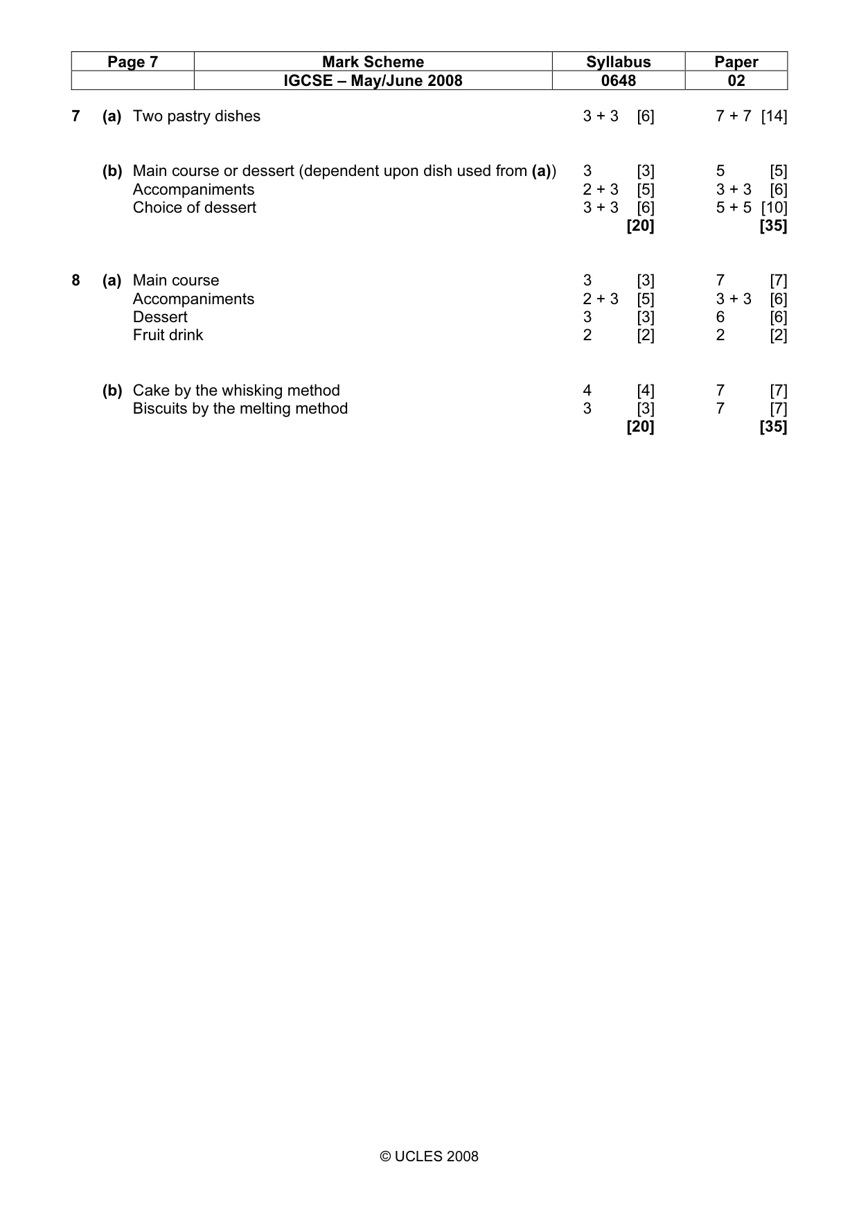 Mark scheme, page 7 of 7