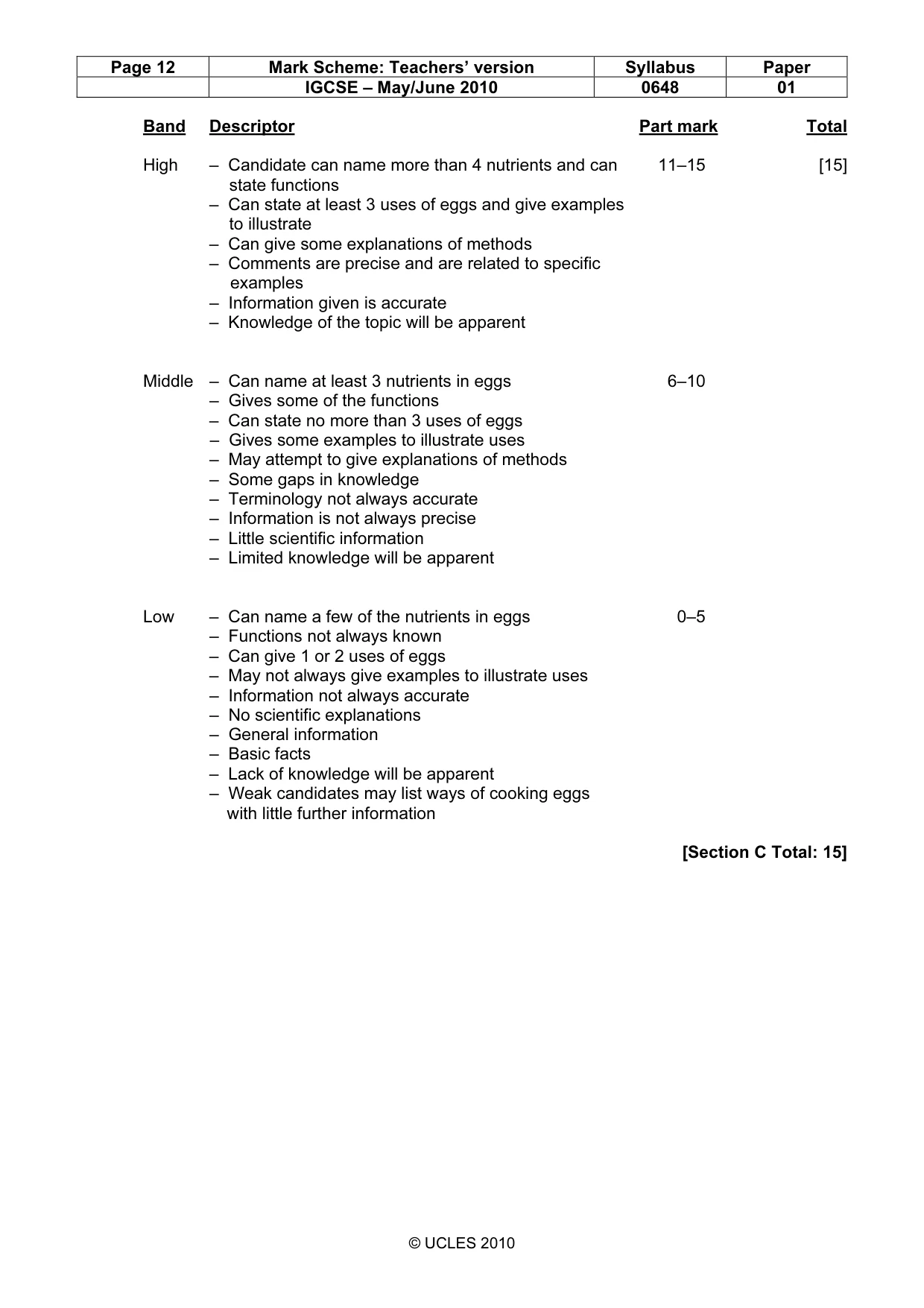 Mark scheme, page 12 of 12