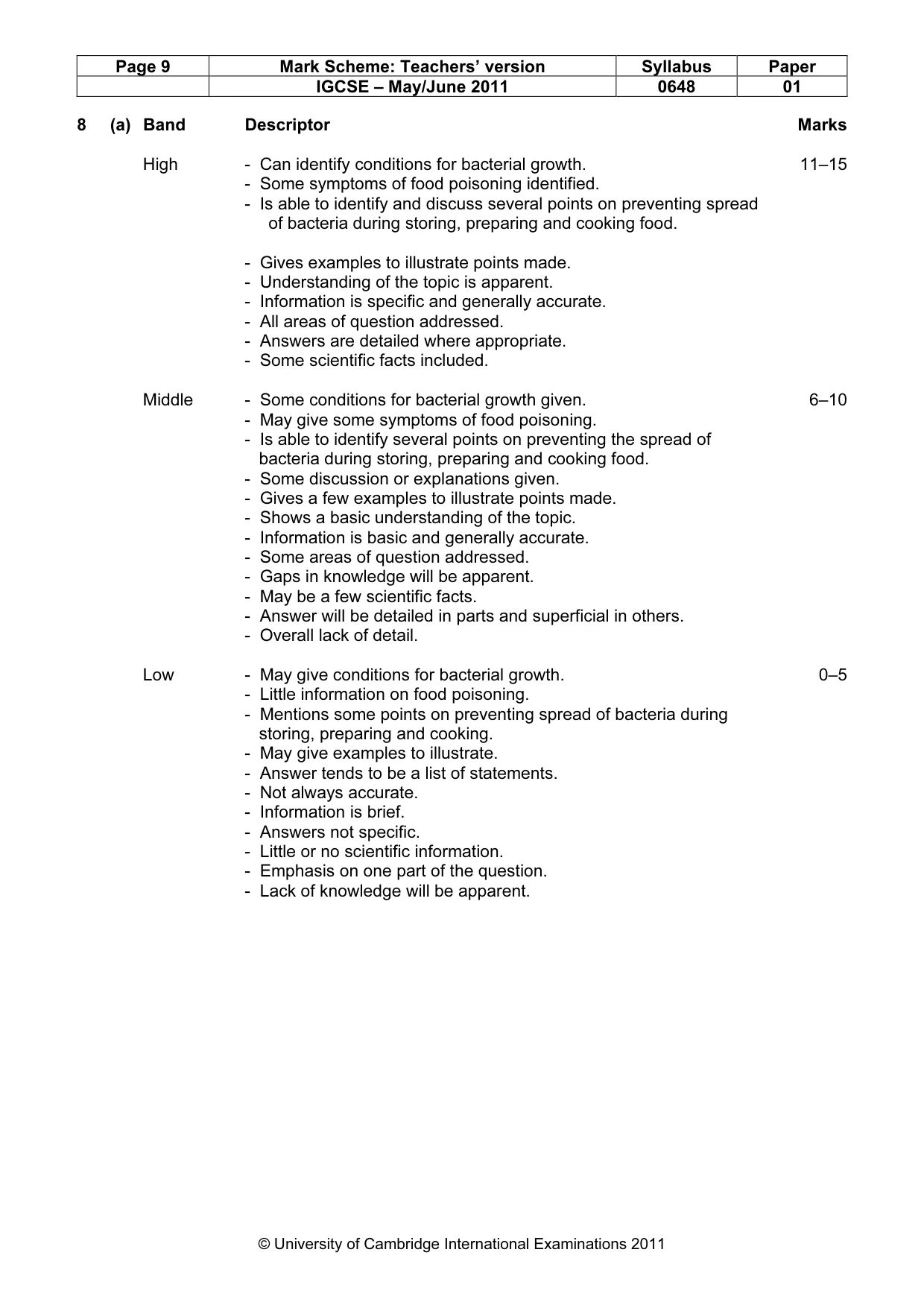 Mark scheme, page 9 of 12