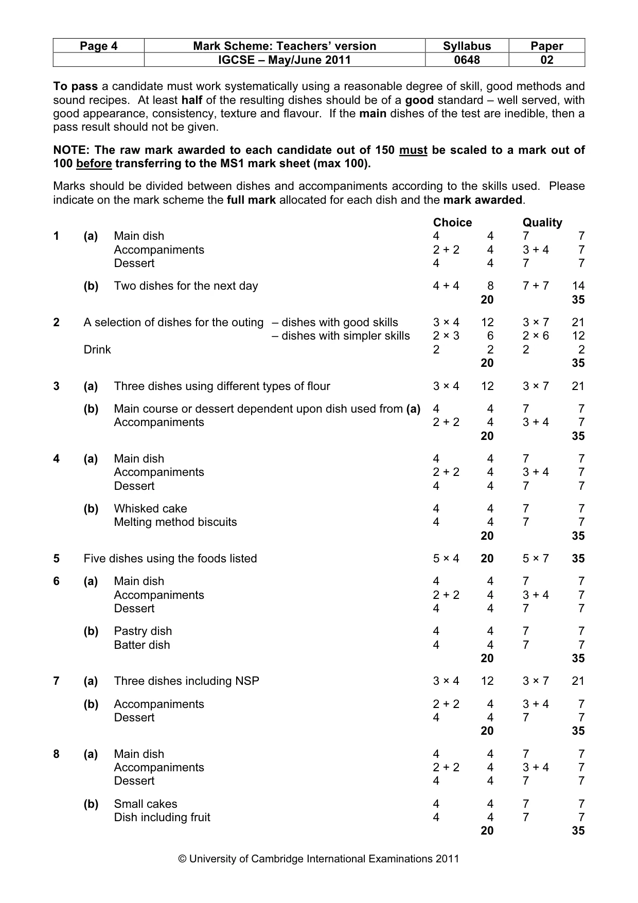 Mark scheme, page 4 of 4