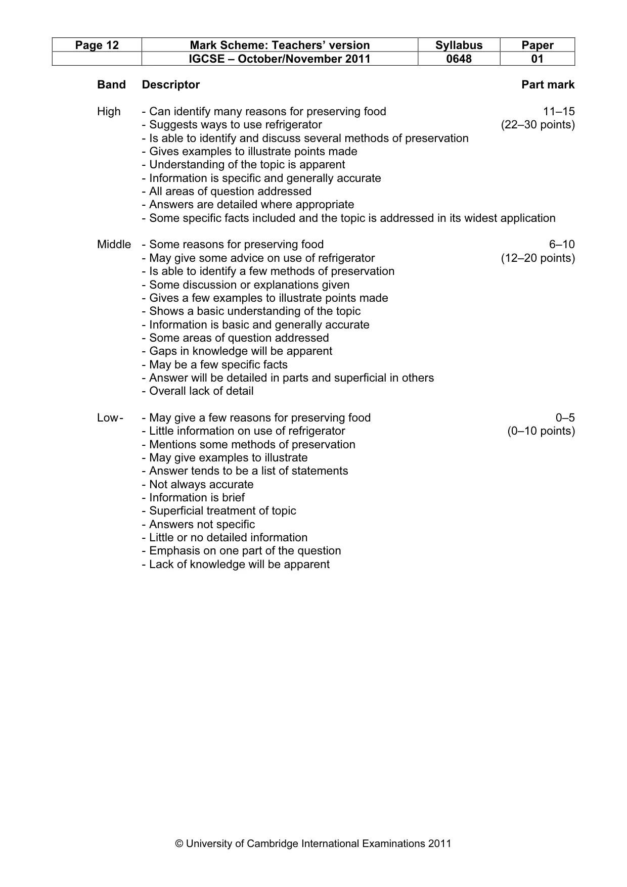 Mark scheme, page 12 of 14