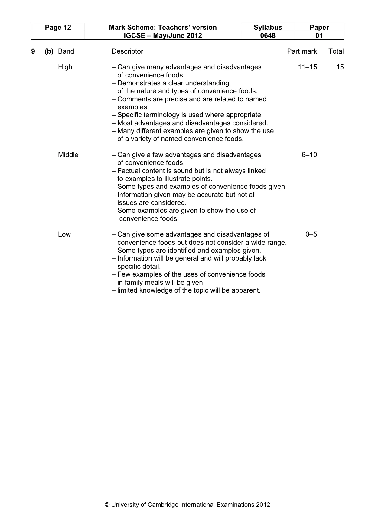 Mark scheme, page 12 of 12