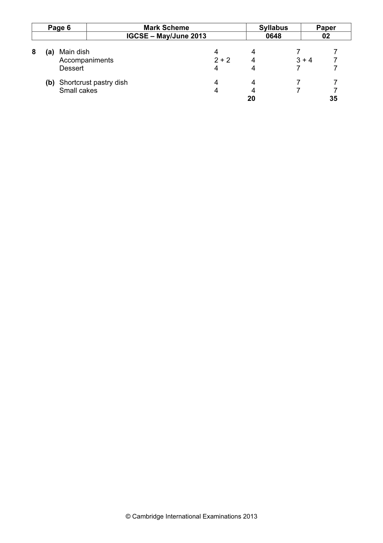 Mark scheme, page 6 of 6