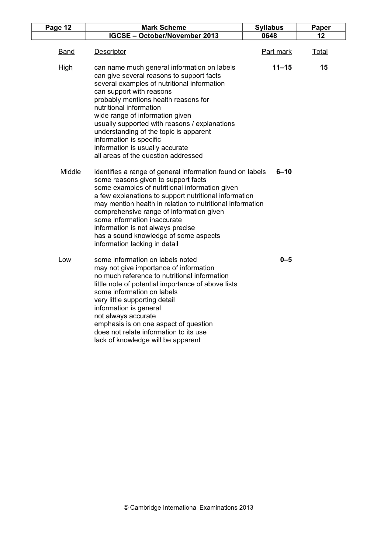 Mark scheme, page 12 of 12