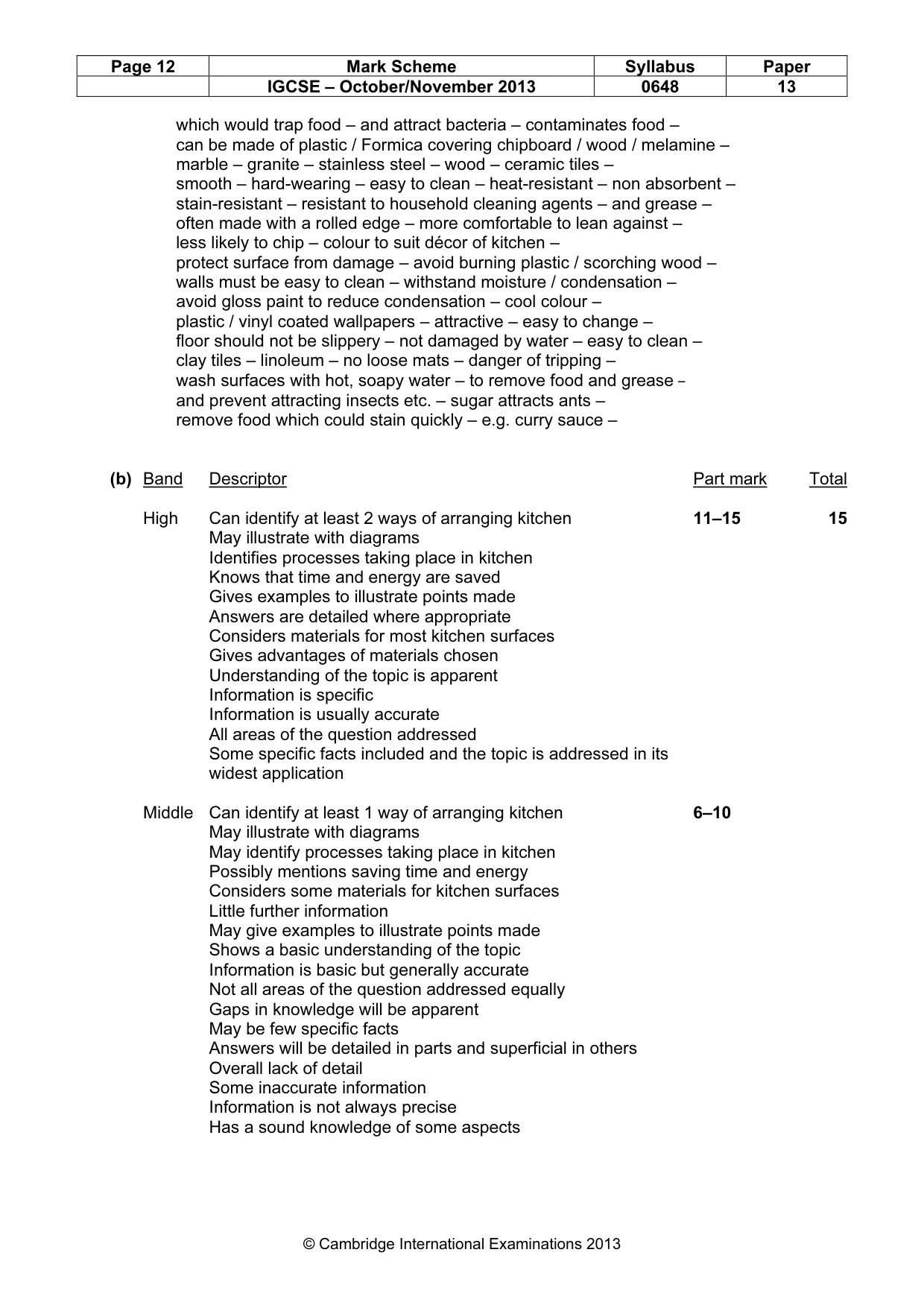 Mark scheme, page 12 of 13