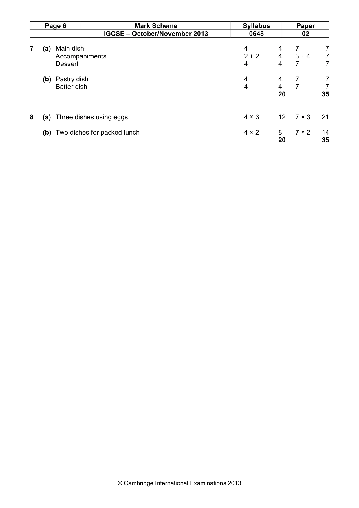 Mark scheme, page 6 of 6