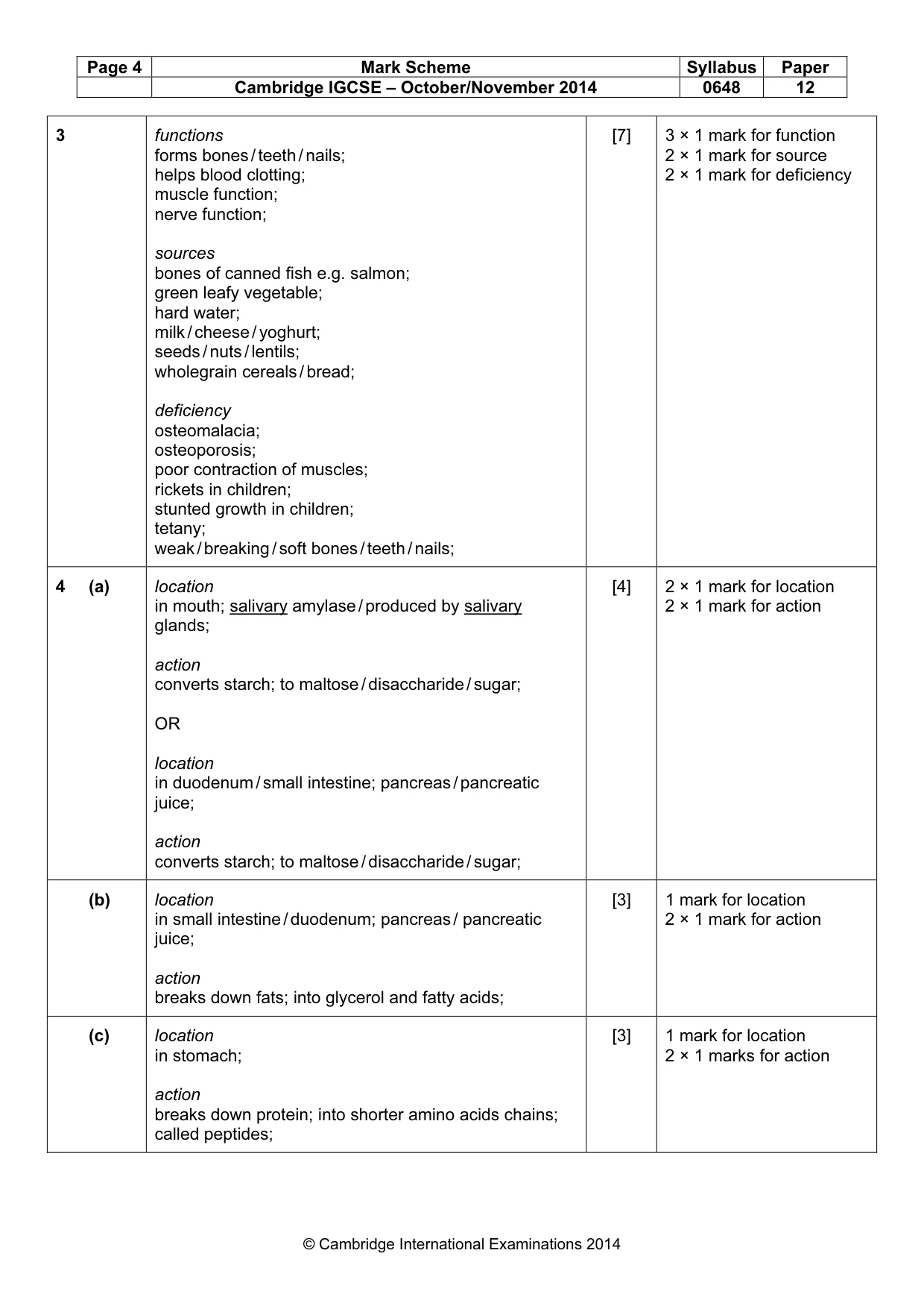 Mark scheme, page 4 of 12