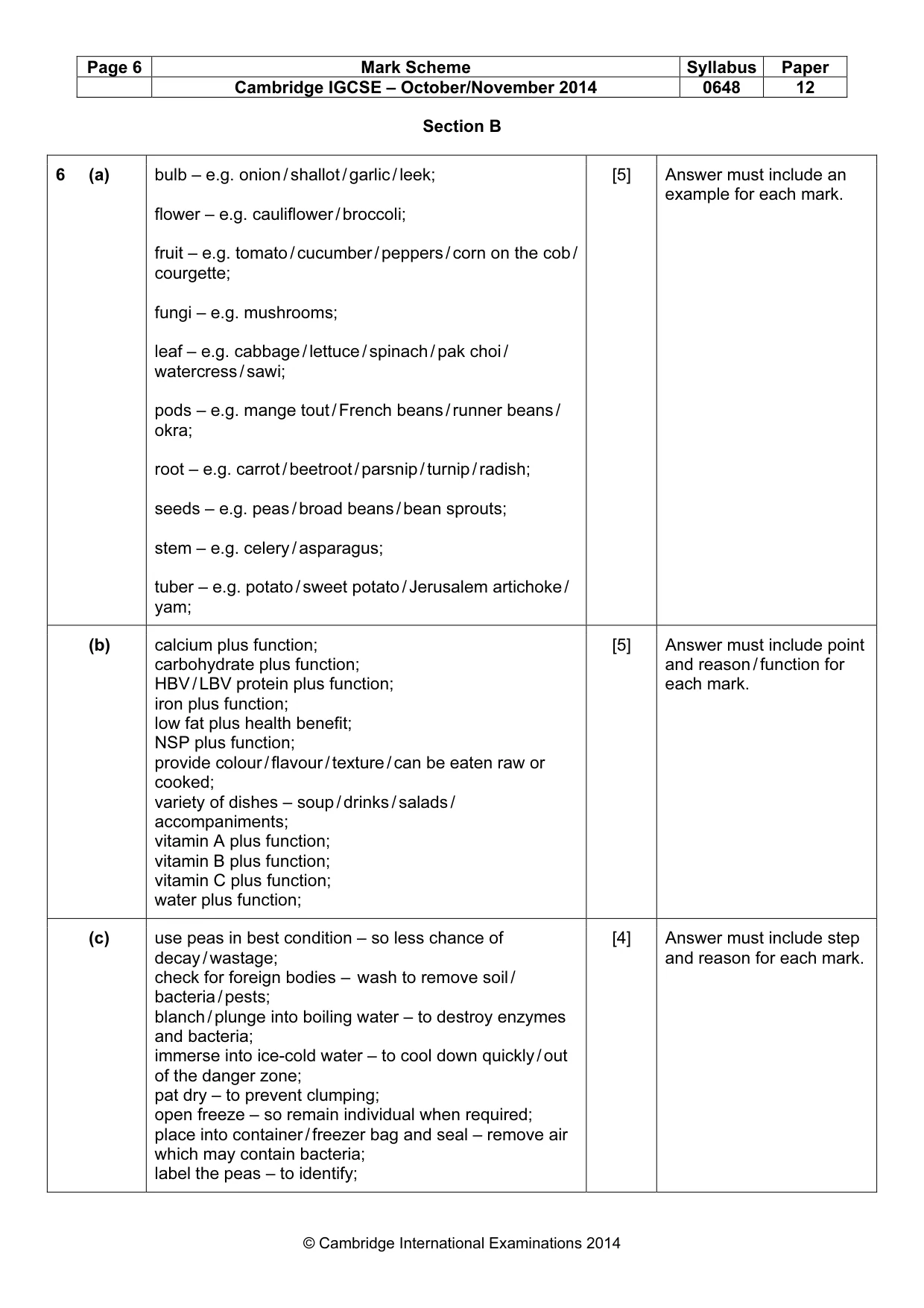 Mark scheme, page 6 of 12