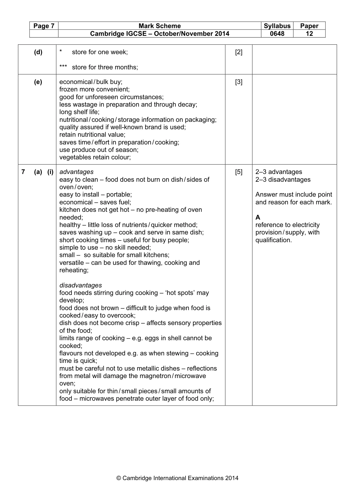 Mark scheme, page 7 of 12