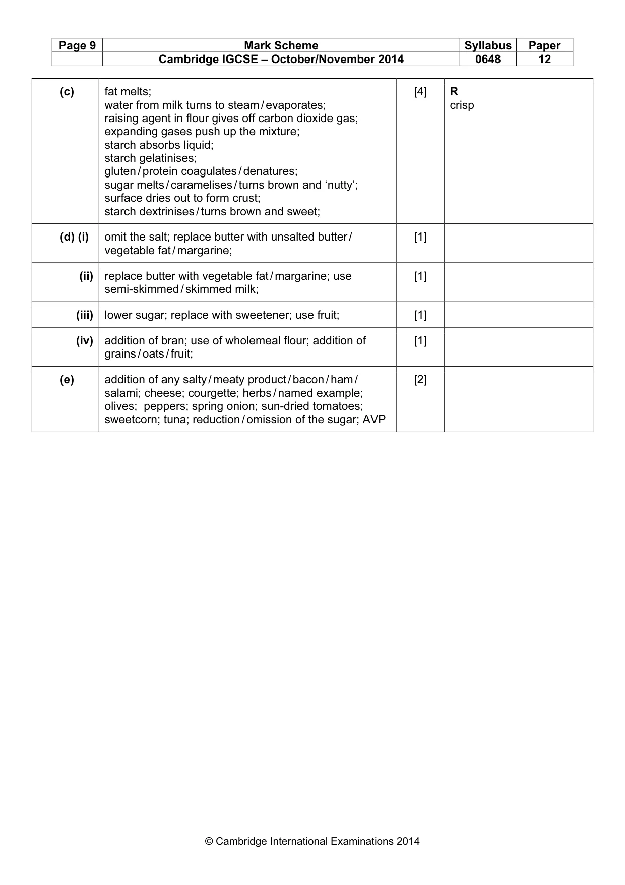 Mark scheme, page 9 of 12