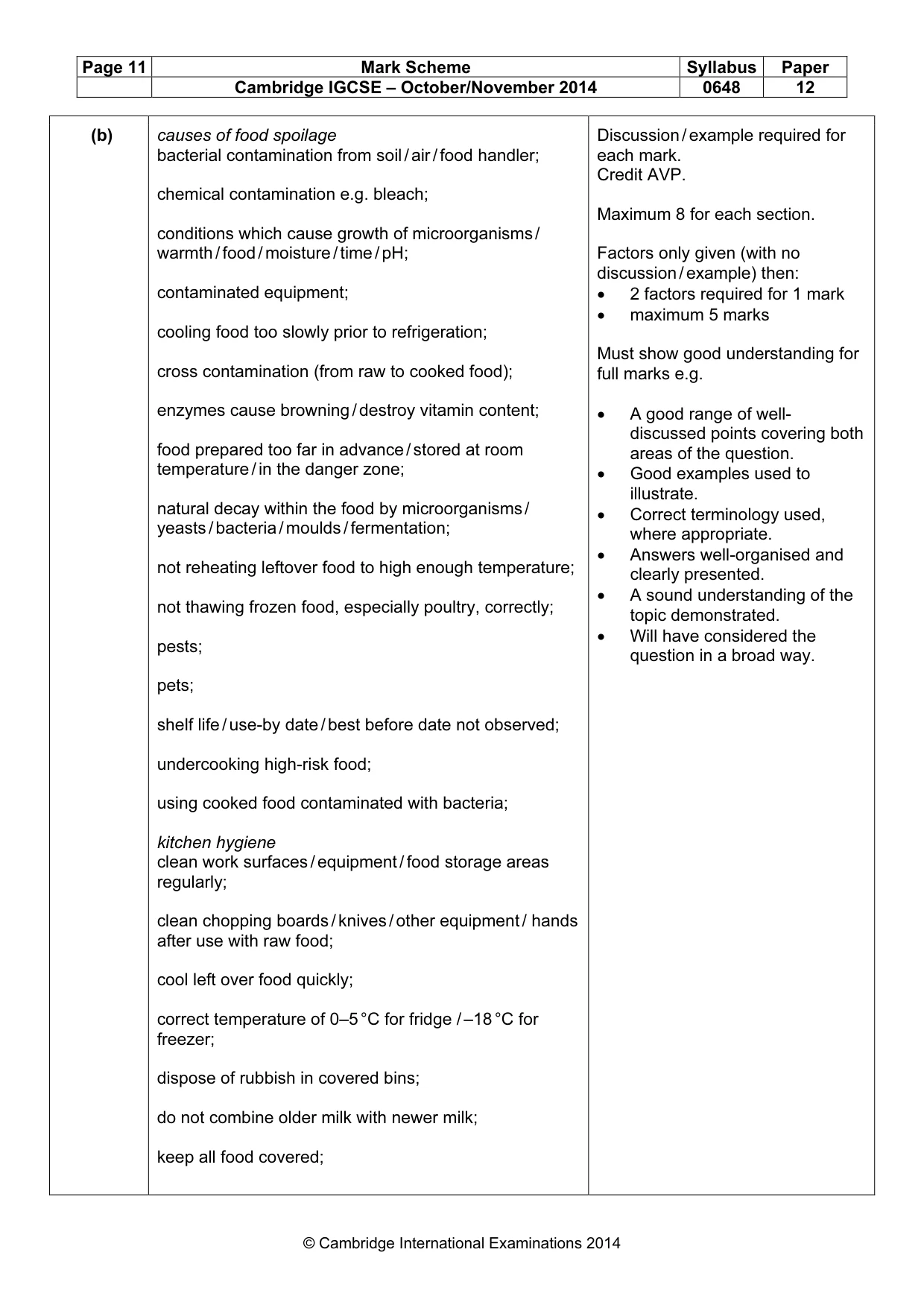 Mark scheme, page 11 of 12