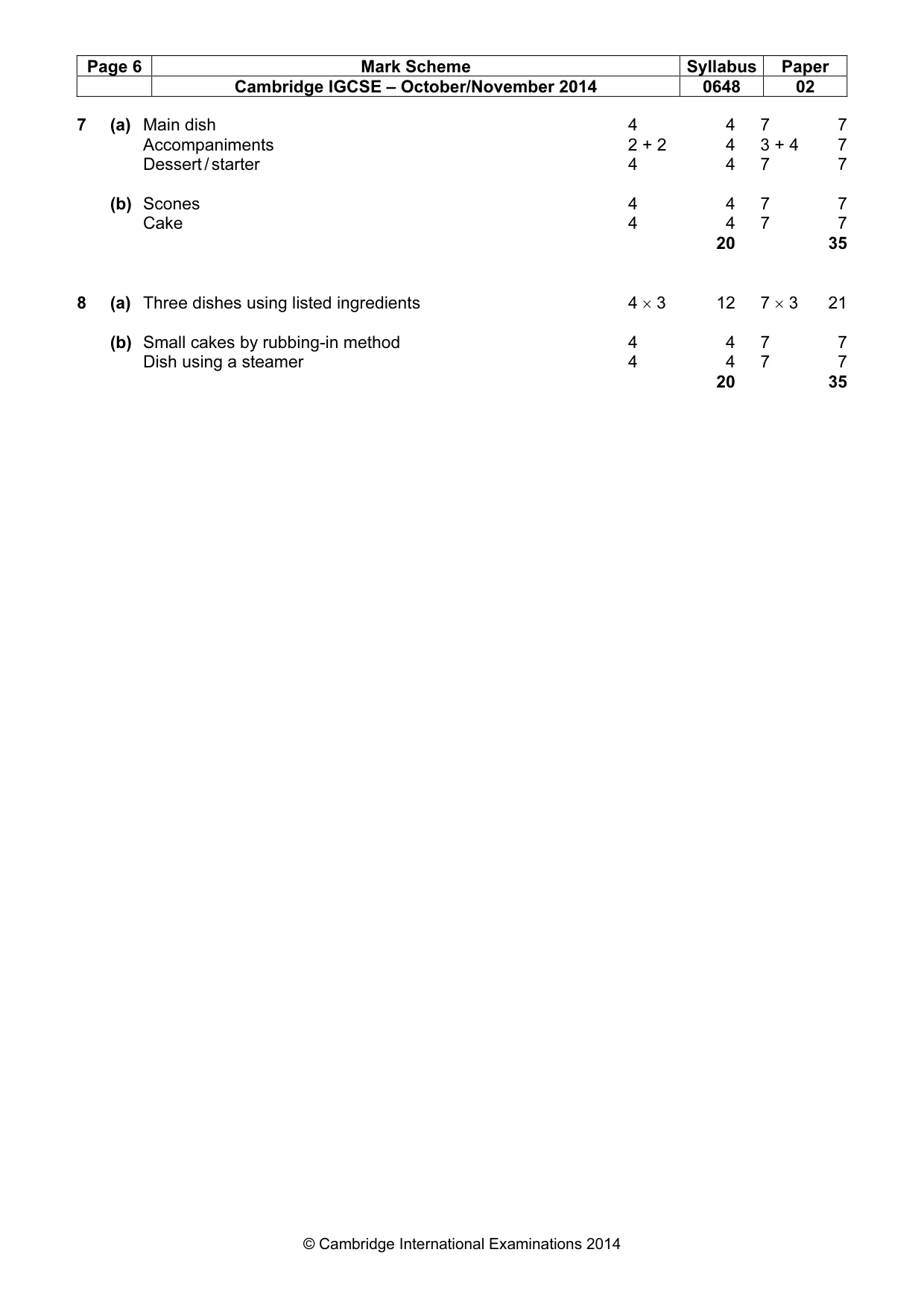 Mark scheme, page 6 of 6