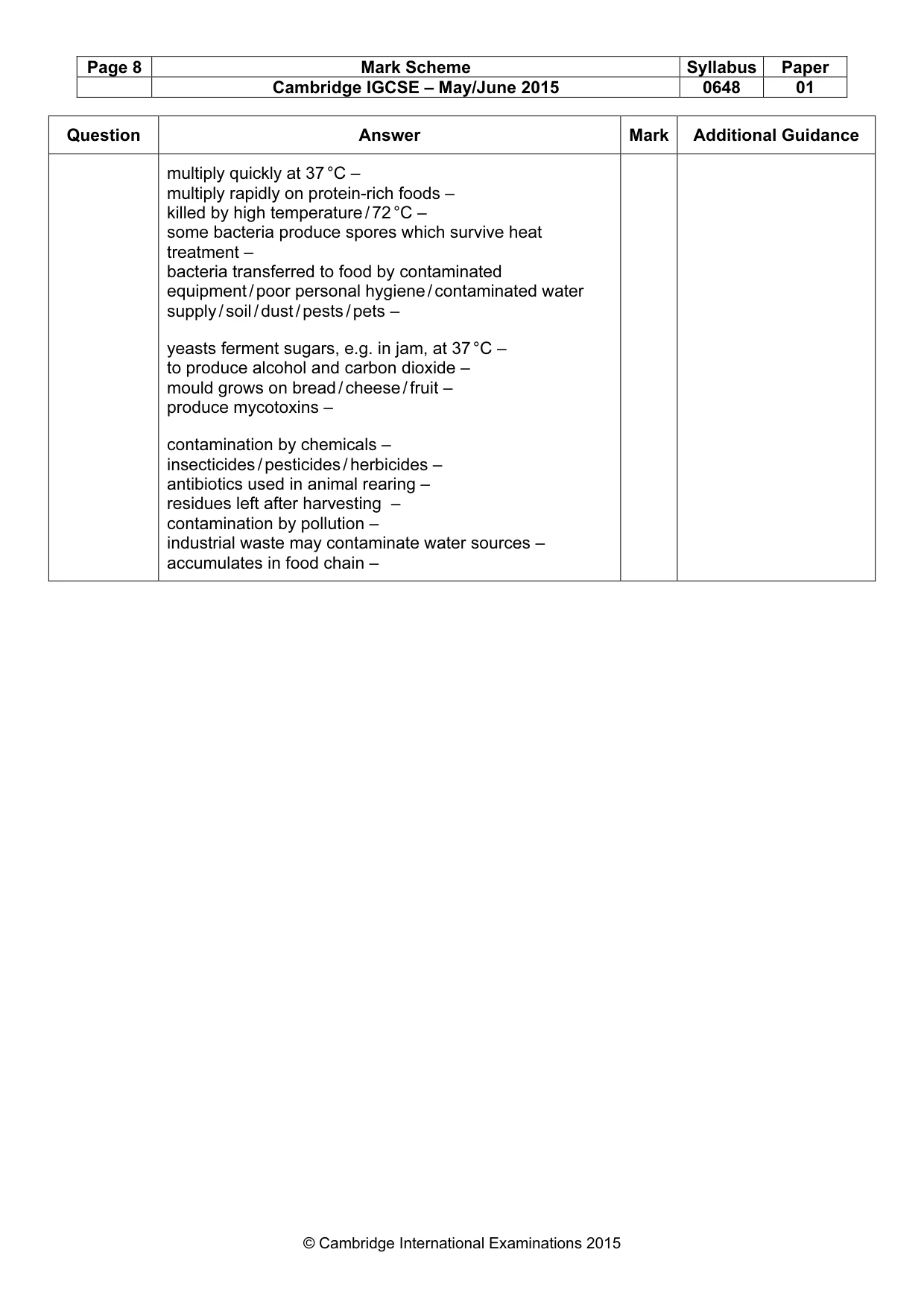 Mark scheme, page 8 of 9