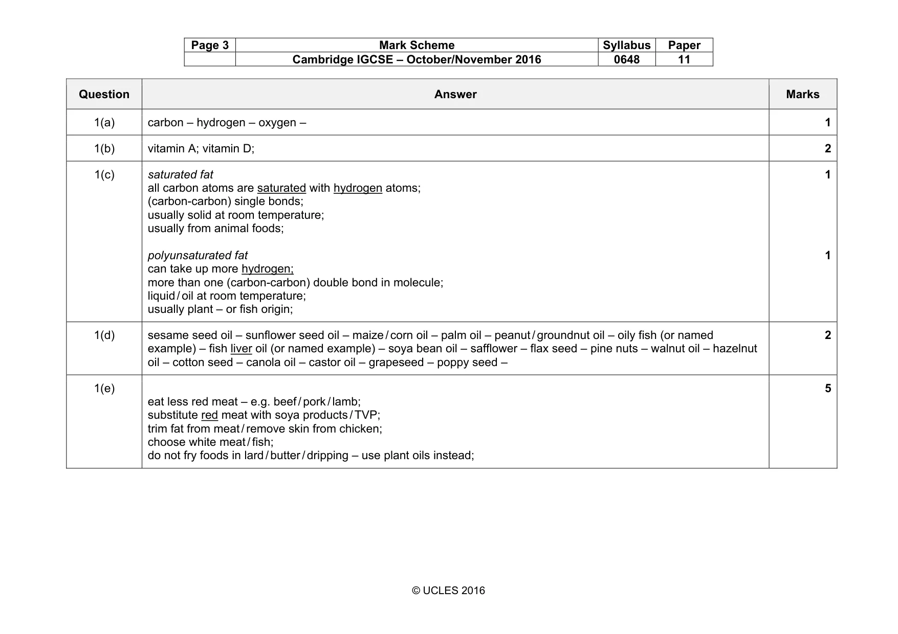 Mark scheme, page 3 of 15