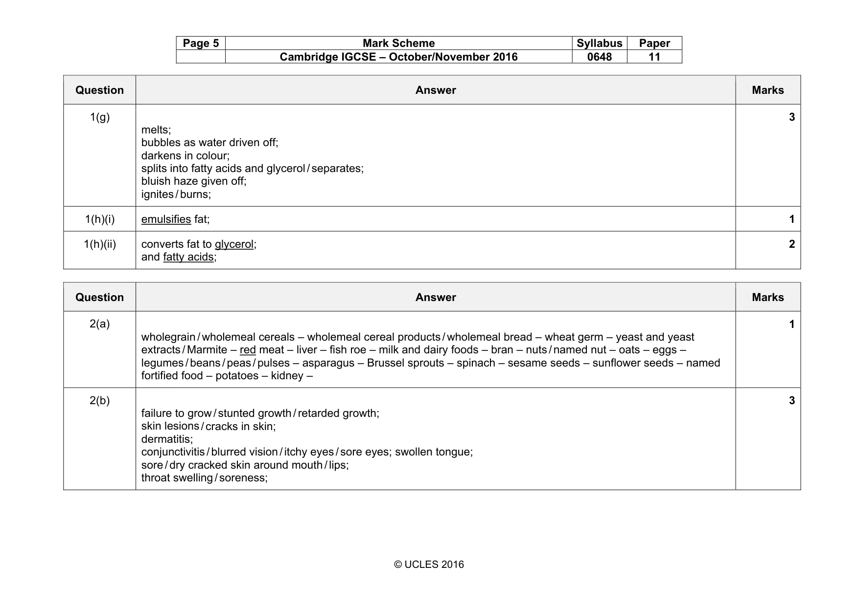Mark scheme, page 5 of 15