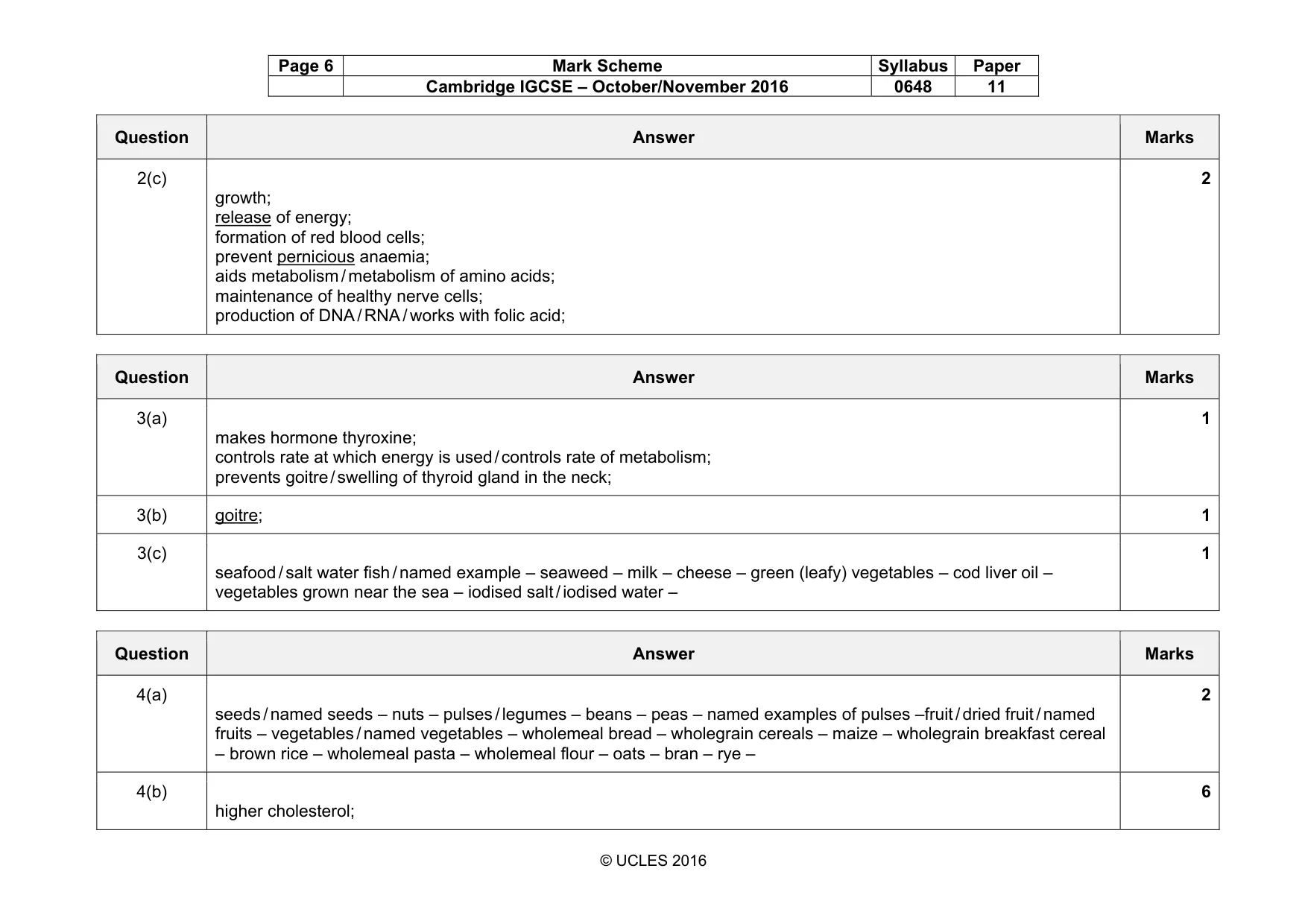 Mark scheme, page 6 of 15
