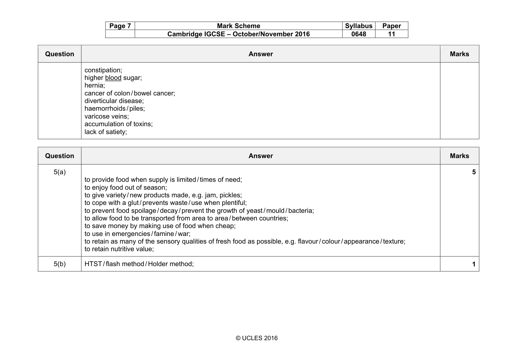 Mark scheme, page 7 of 15