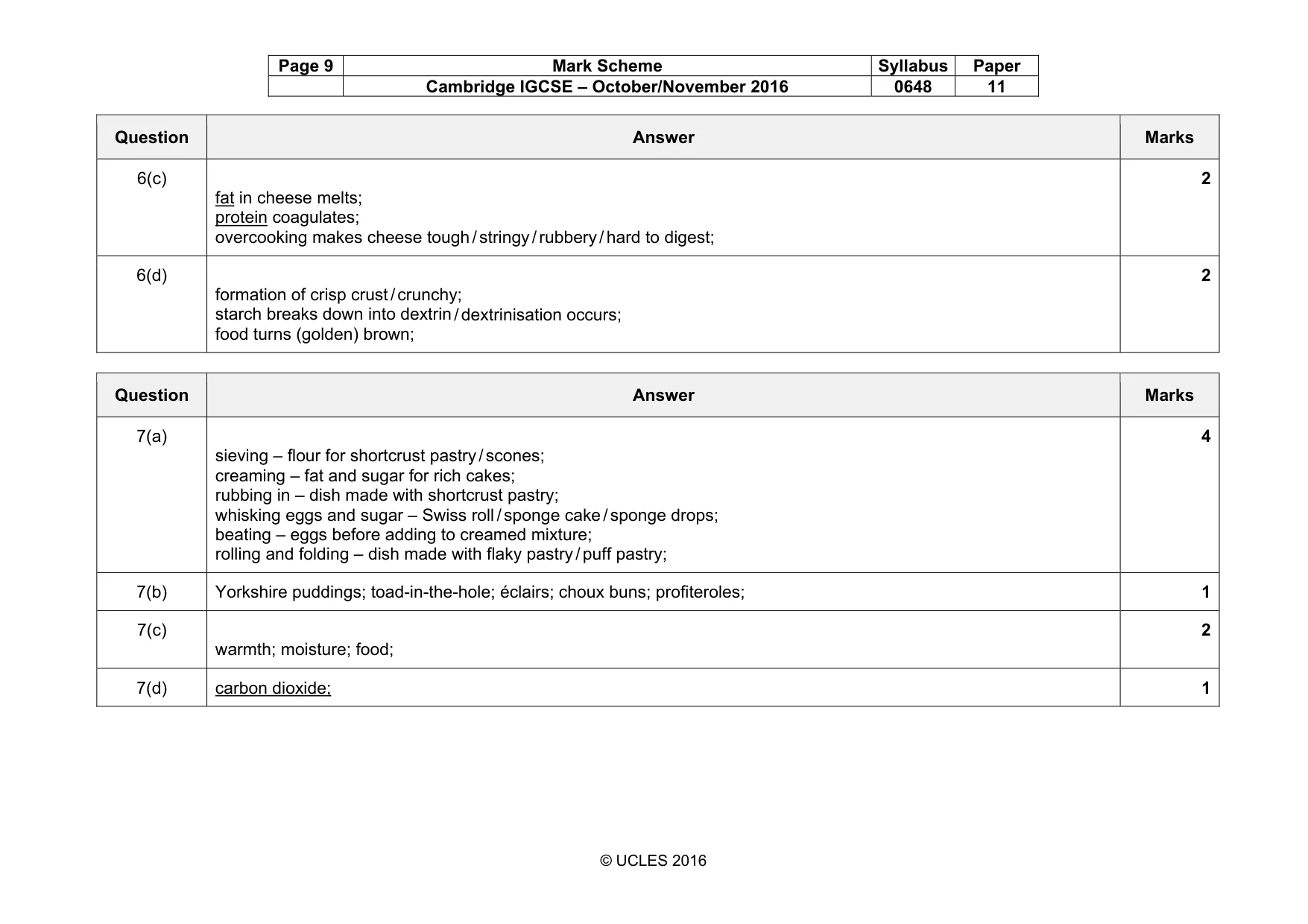 Mark scheme, page 9 of 15