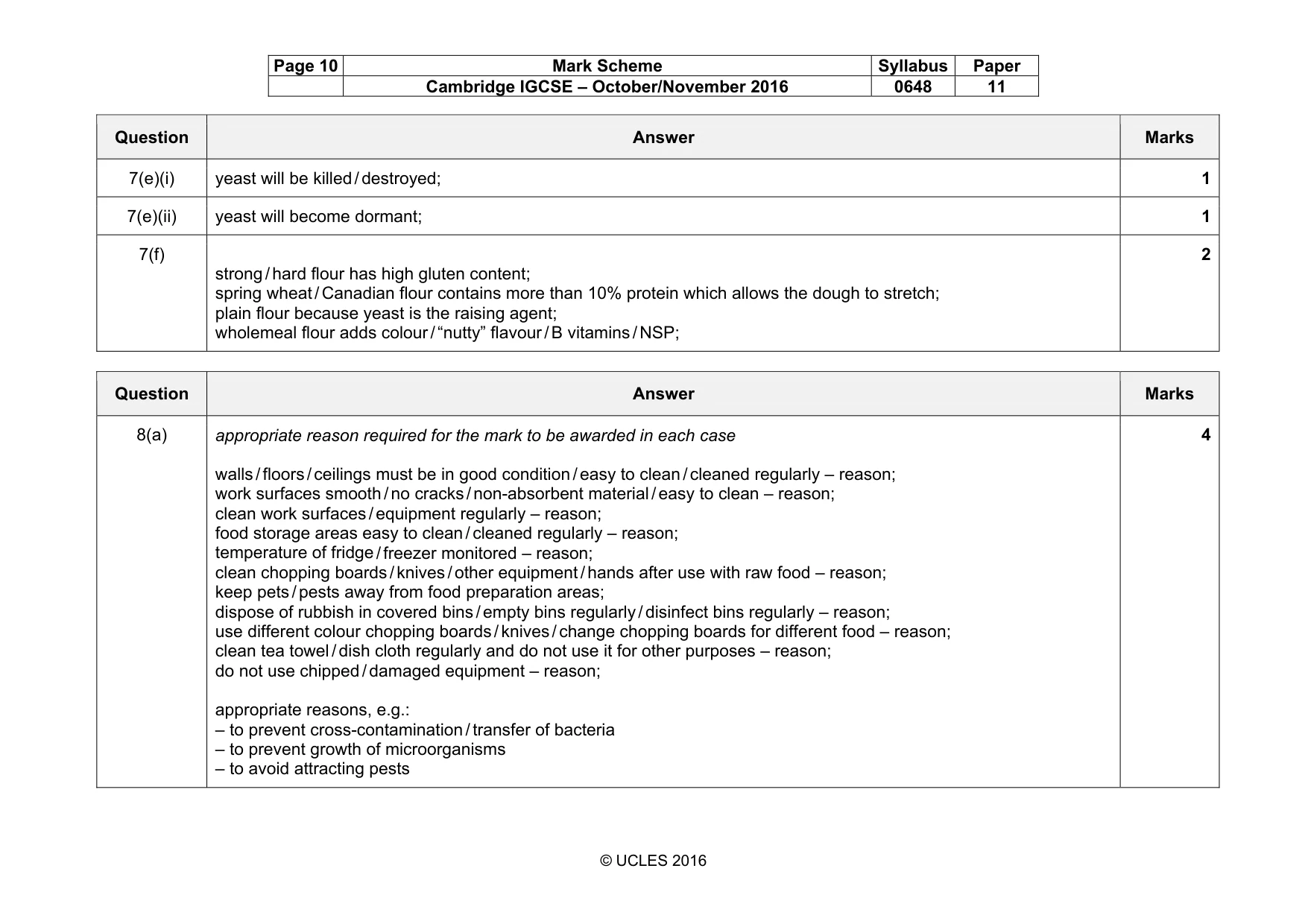 Mark scheme, page 10 of 15