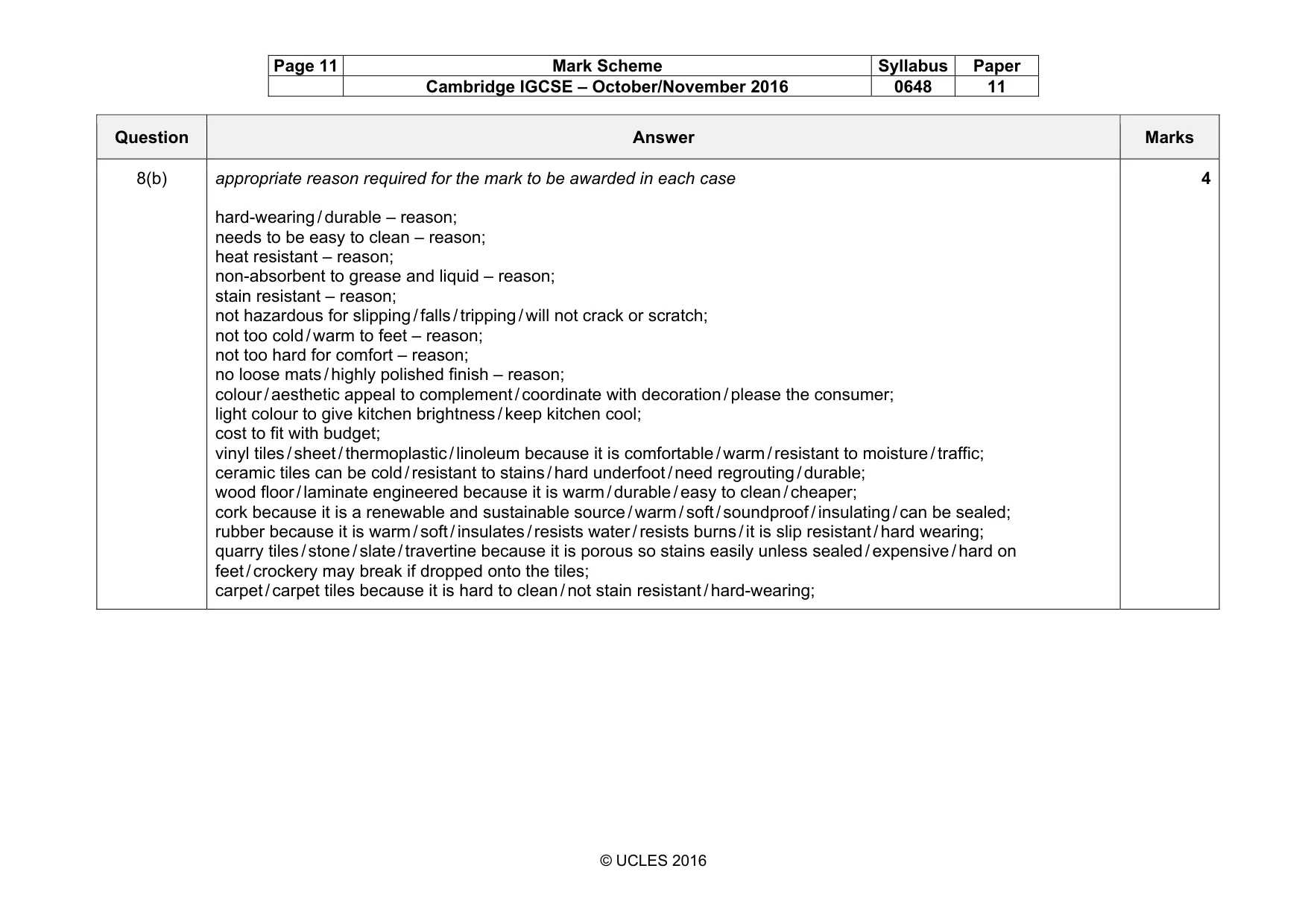 Mark scheme, page 11 of 15