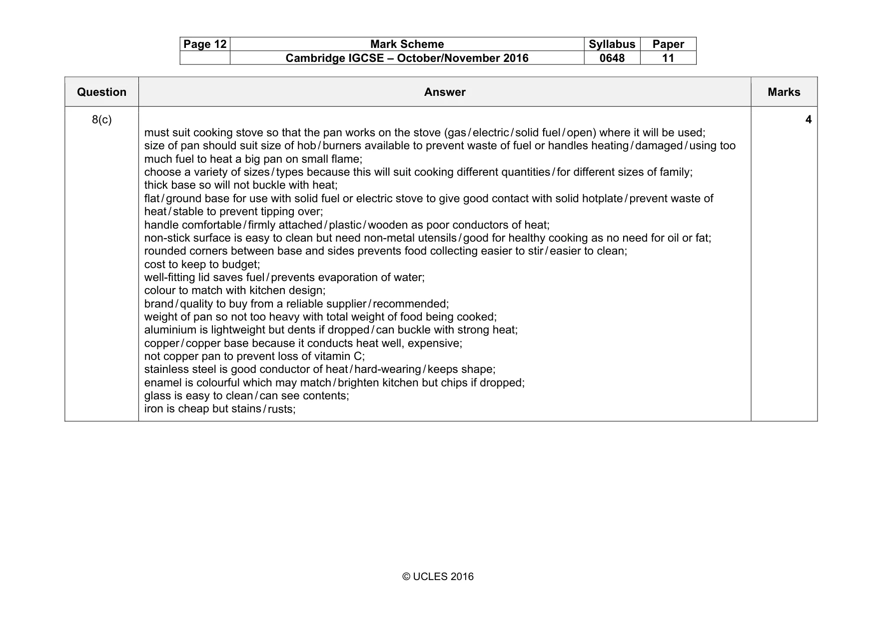 Mark scheme, page 12 of 15