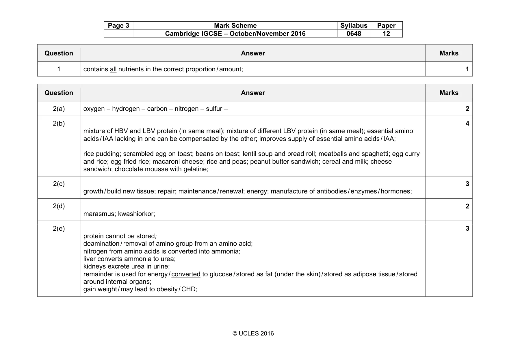 Mark scheme, page 3 of 14