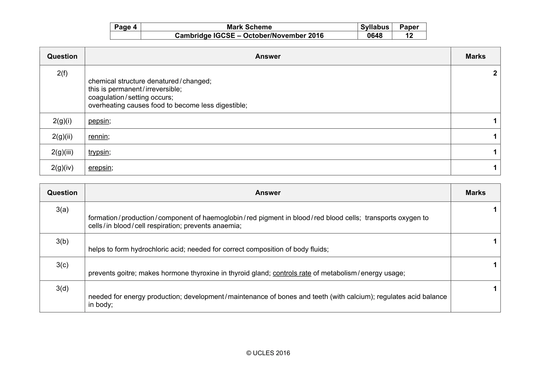 Mark scheme, page 4 of 14