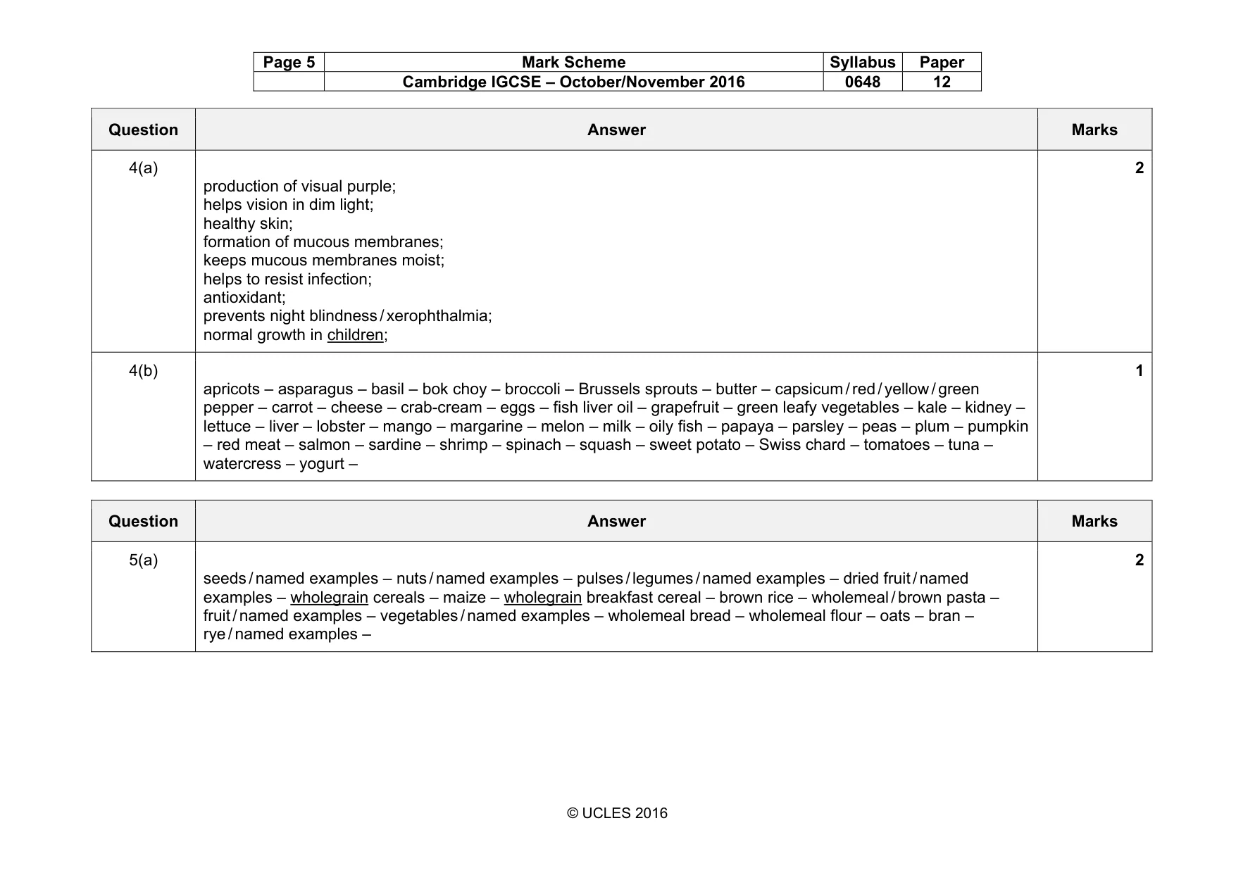 Mark scheme, page 5 of 14