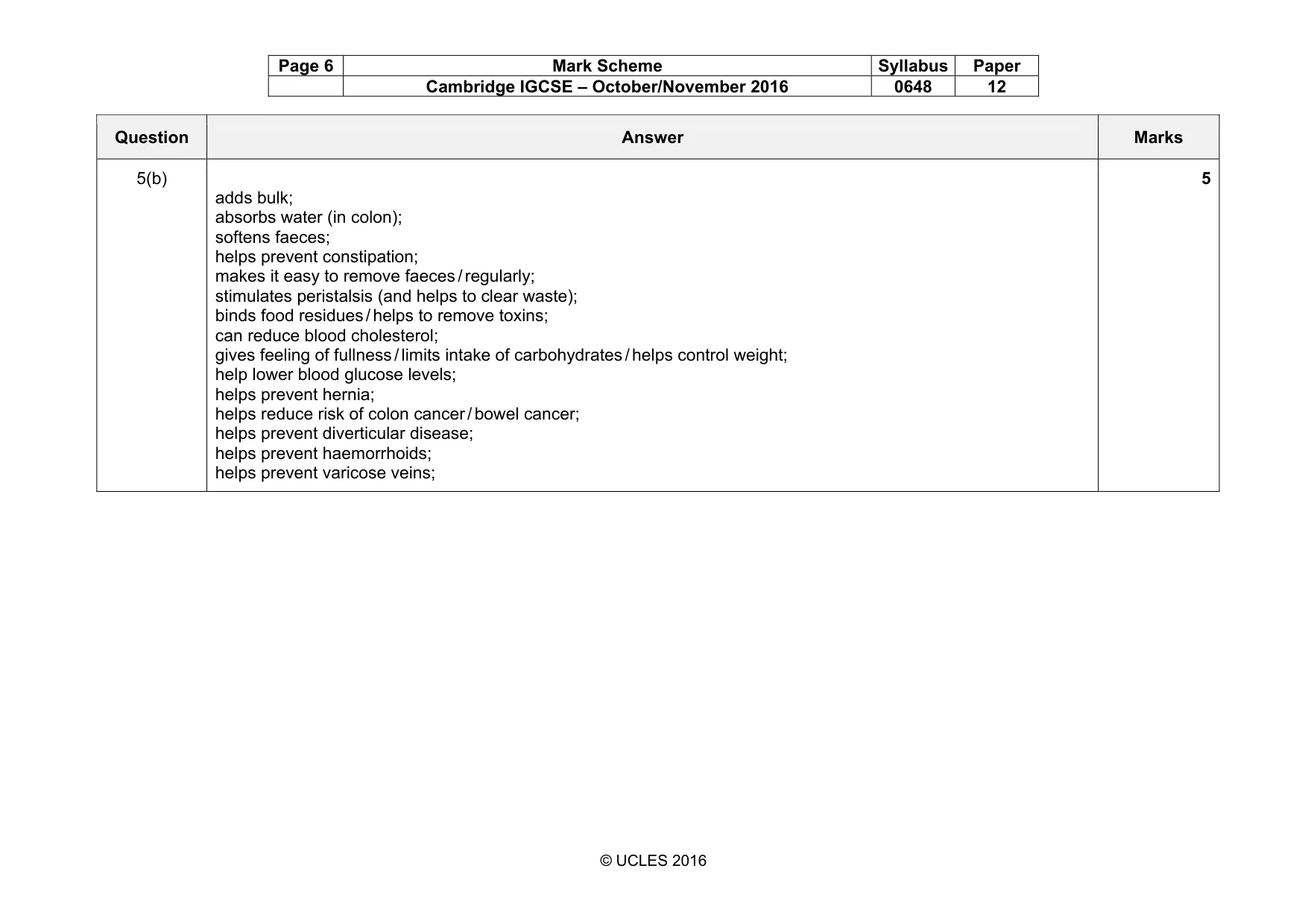 Mark scheme, page 6 of 14