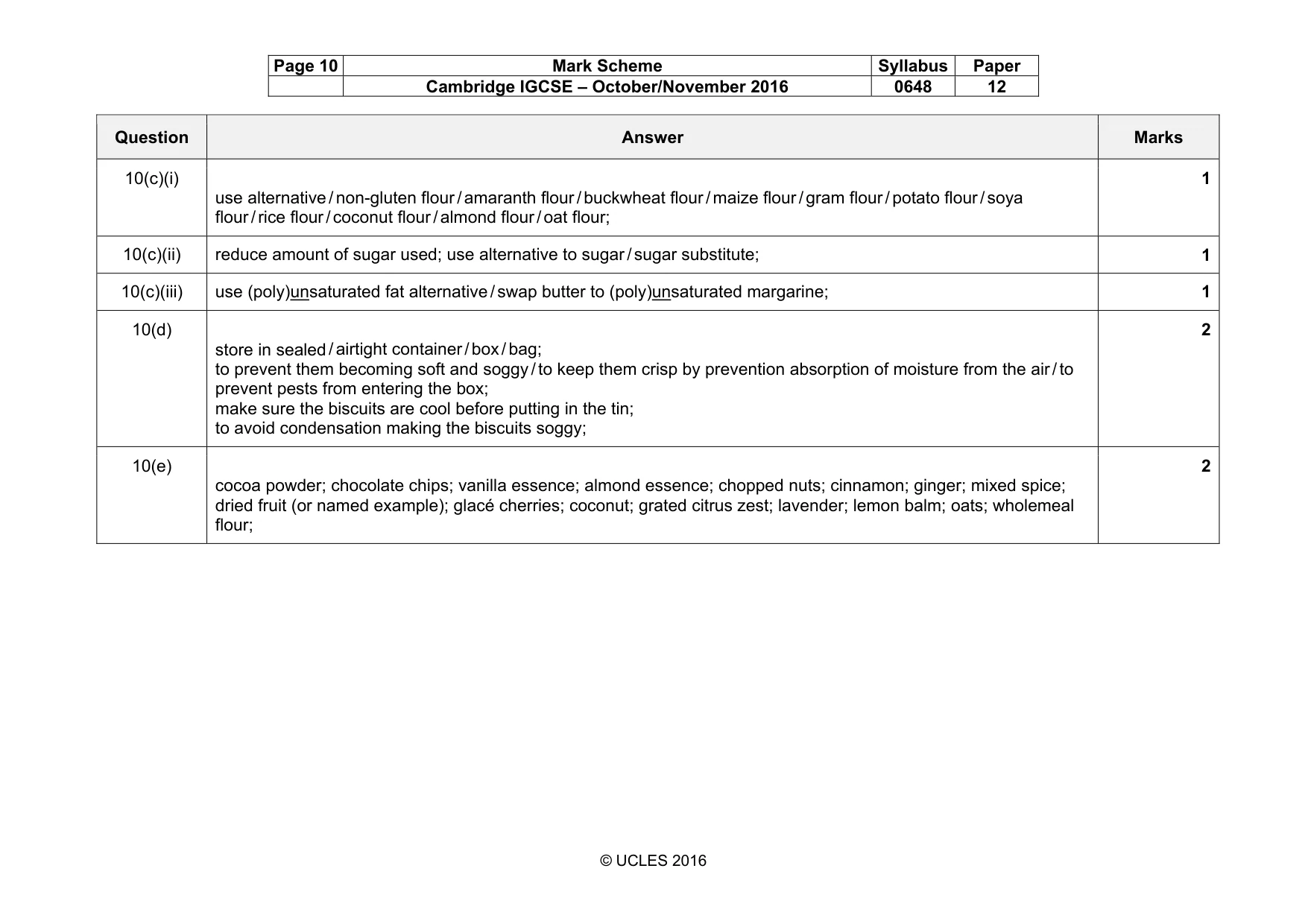 Mark scheme, page 10 of 14