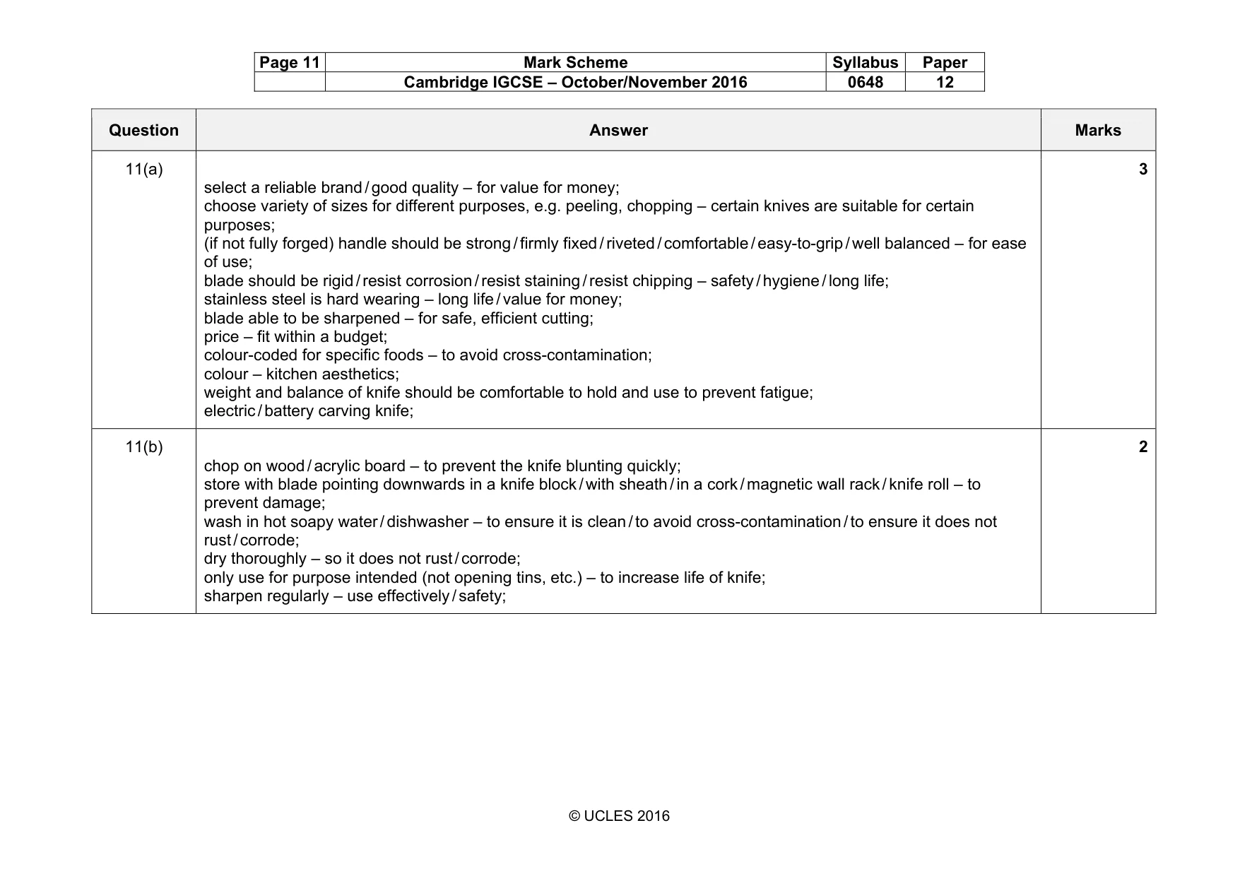 Mark scheme, page 11 of 14