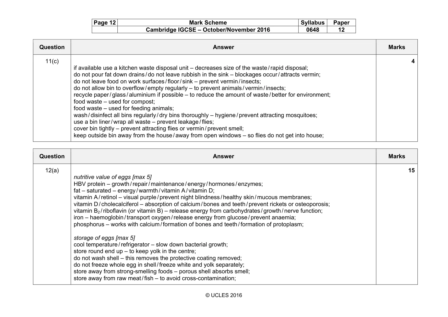 Mark scheme, page 12 of 14
