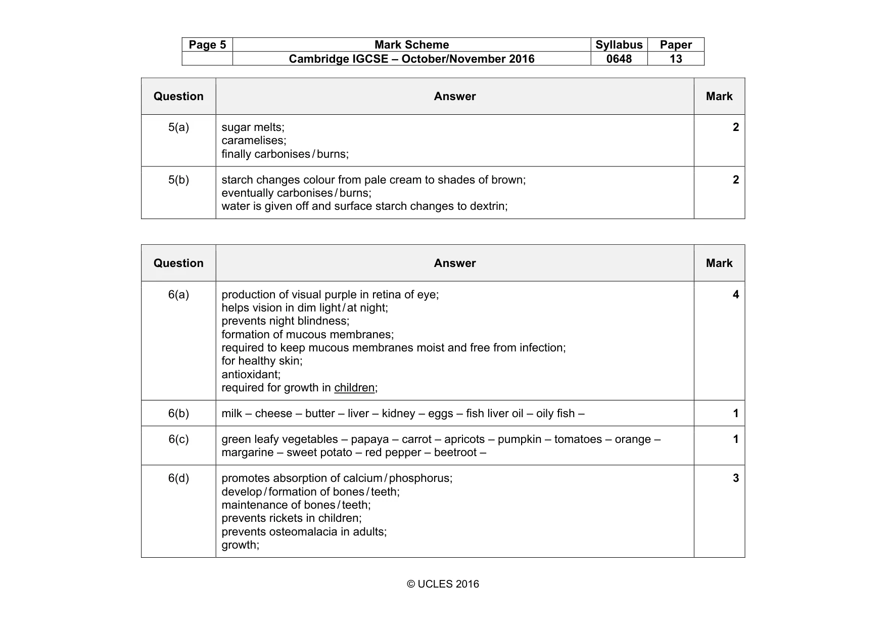 Mark scheme, page 5 of 16