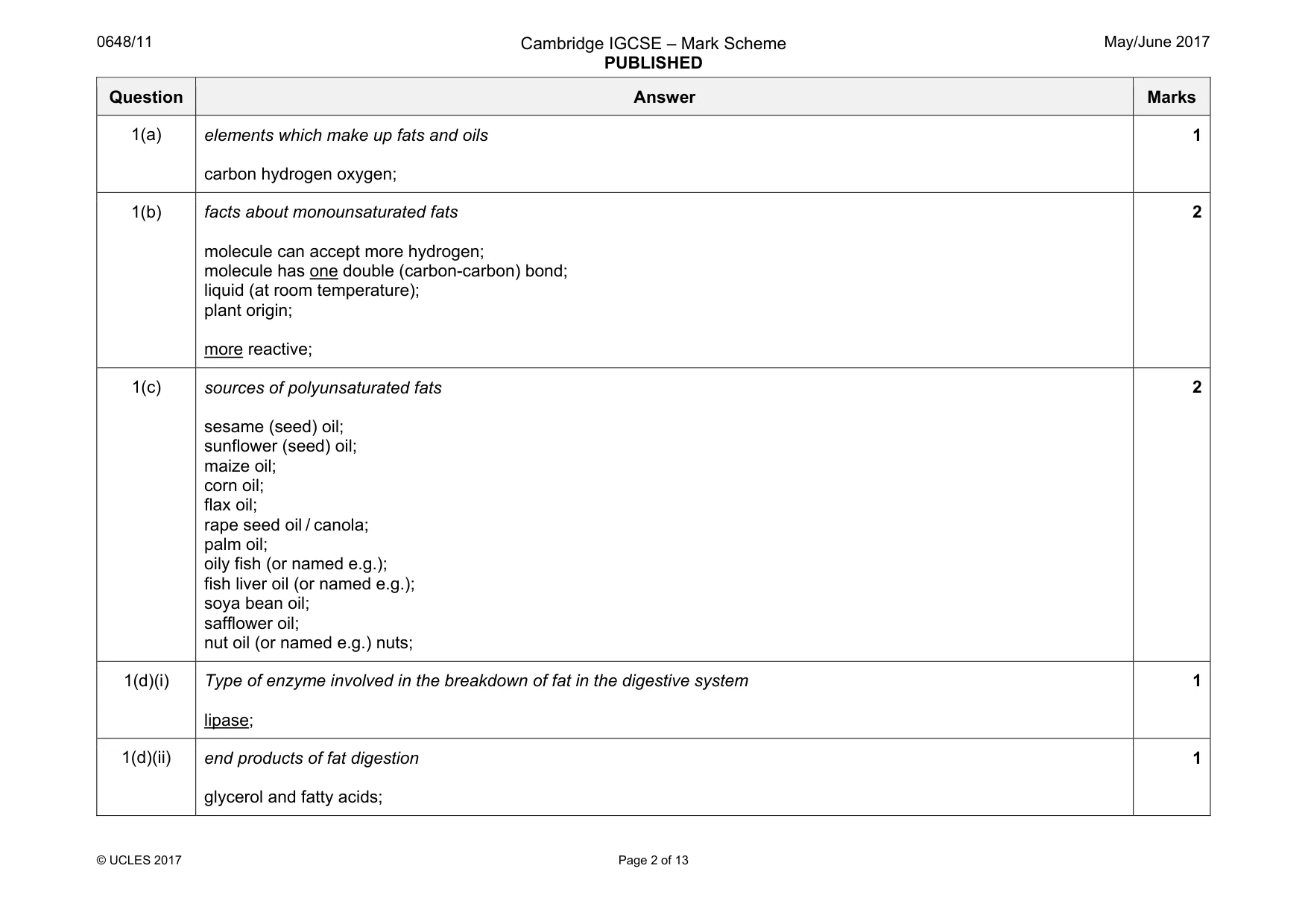 Mark scheme, page 2 of 13