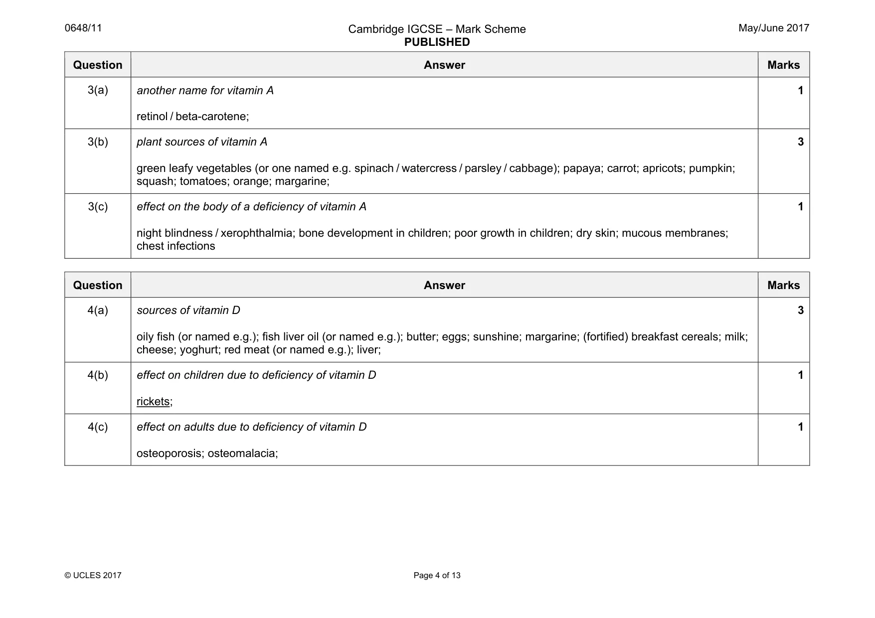 Mark scheme, page 4 of 13