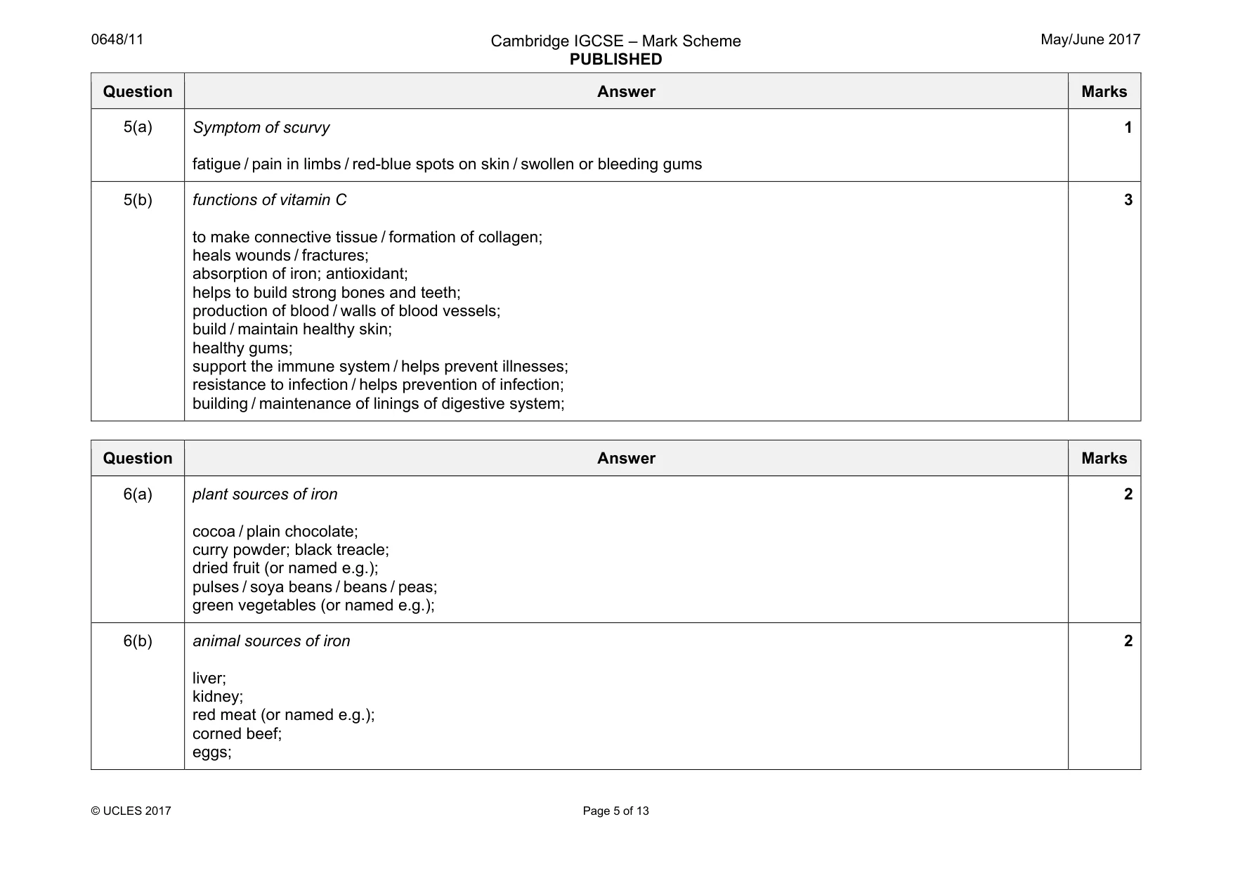 Mark scheme, page 5 of 13