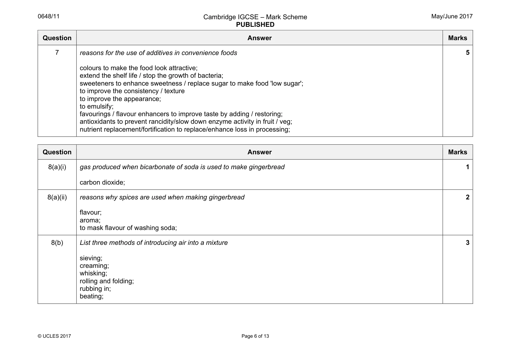 Mark scheme, page 6 of 13