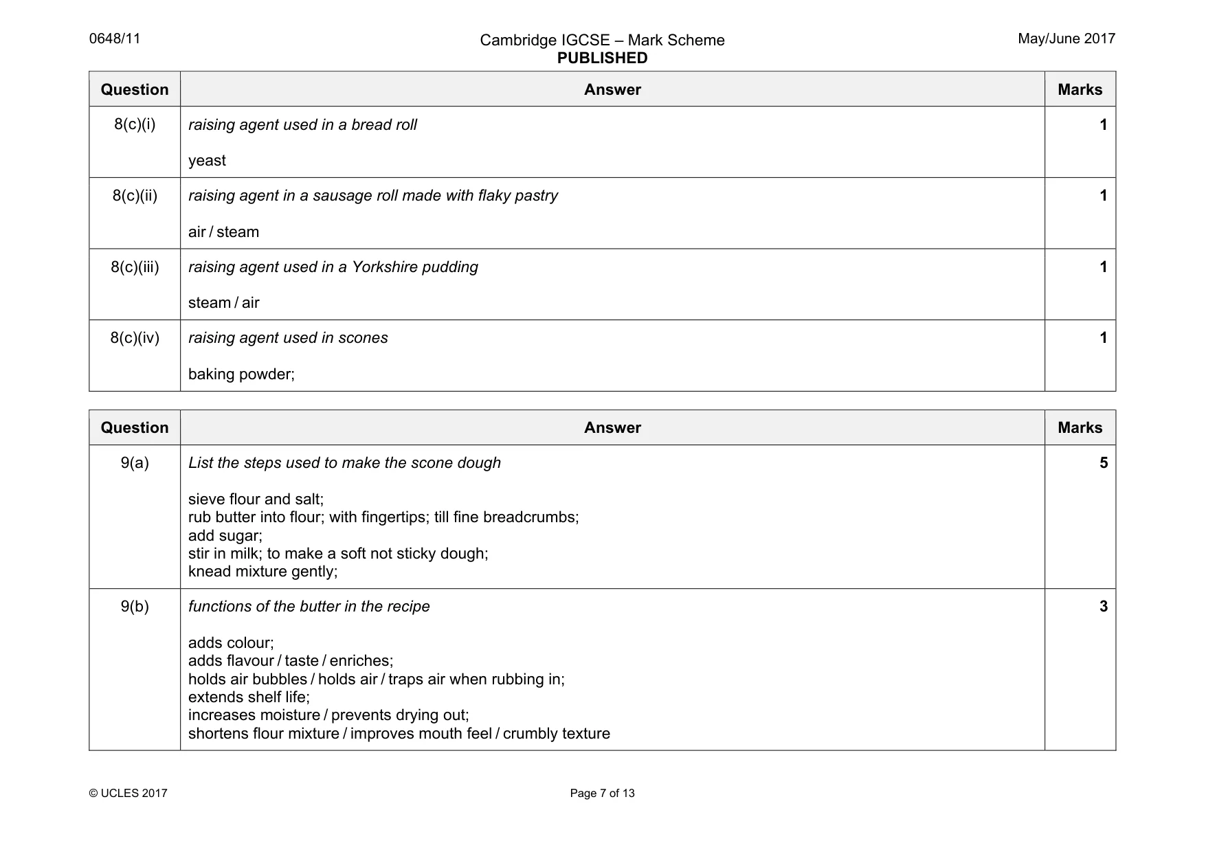 Mark scheme, page 7 of 13