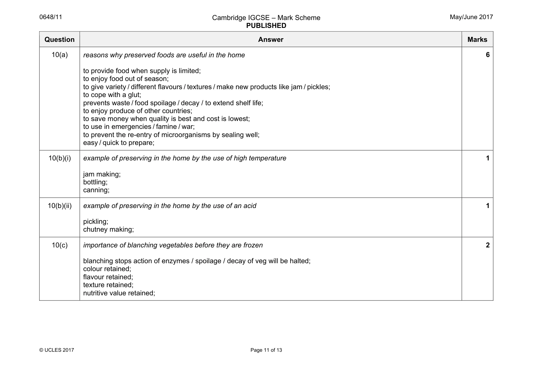 Mark scheme, page 11 of 13