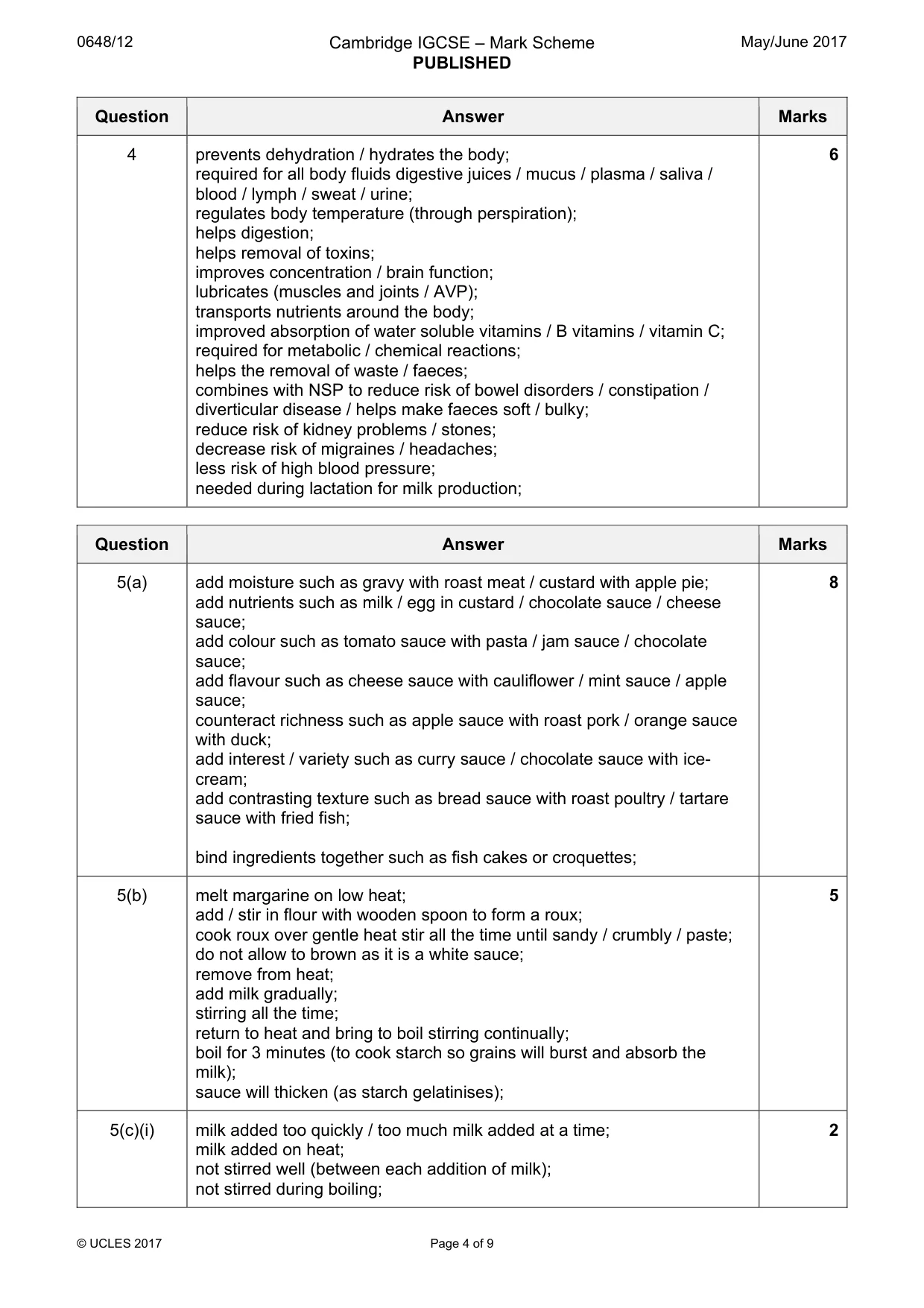 Mark scheme, page 4 of 9