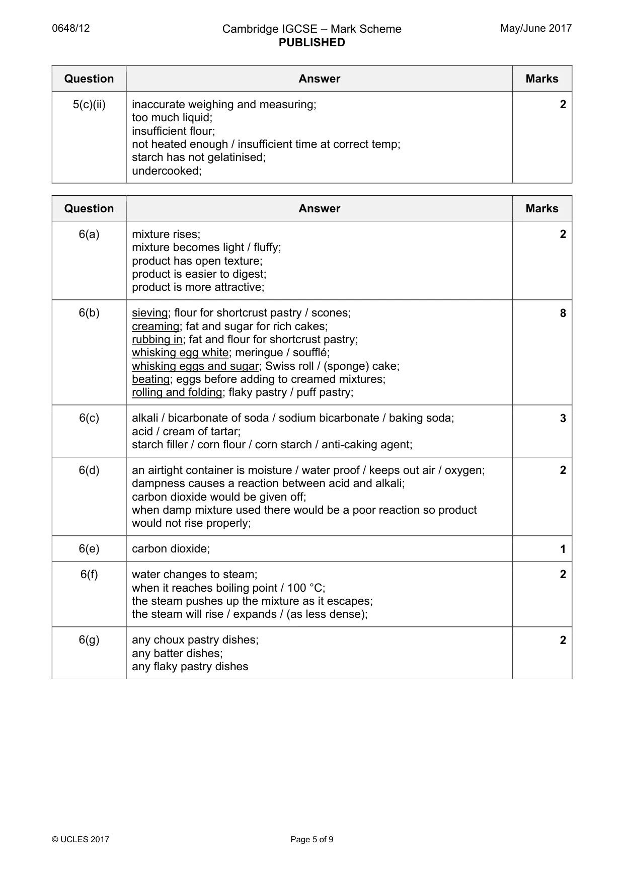Mark scheme, page 5 of 9